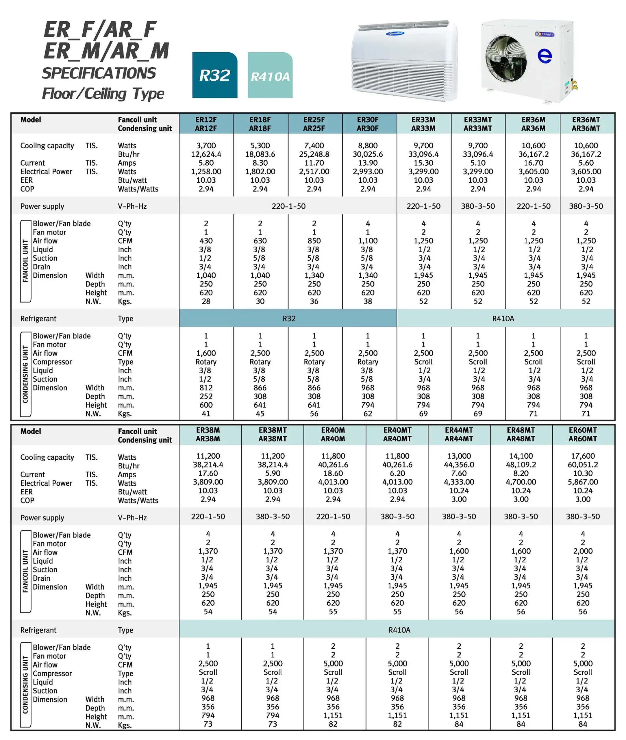 Eminent ER_F ER_M Series Spec