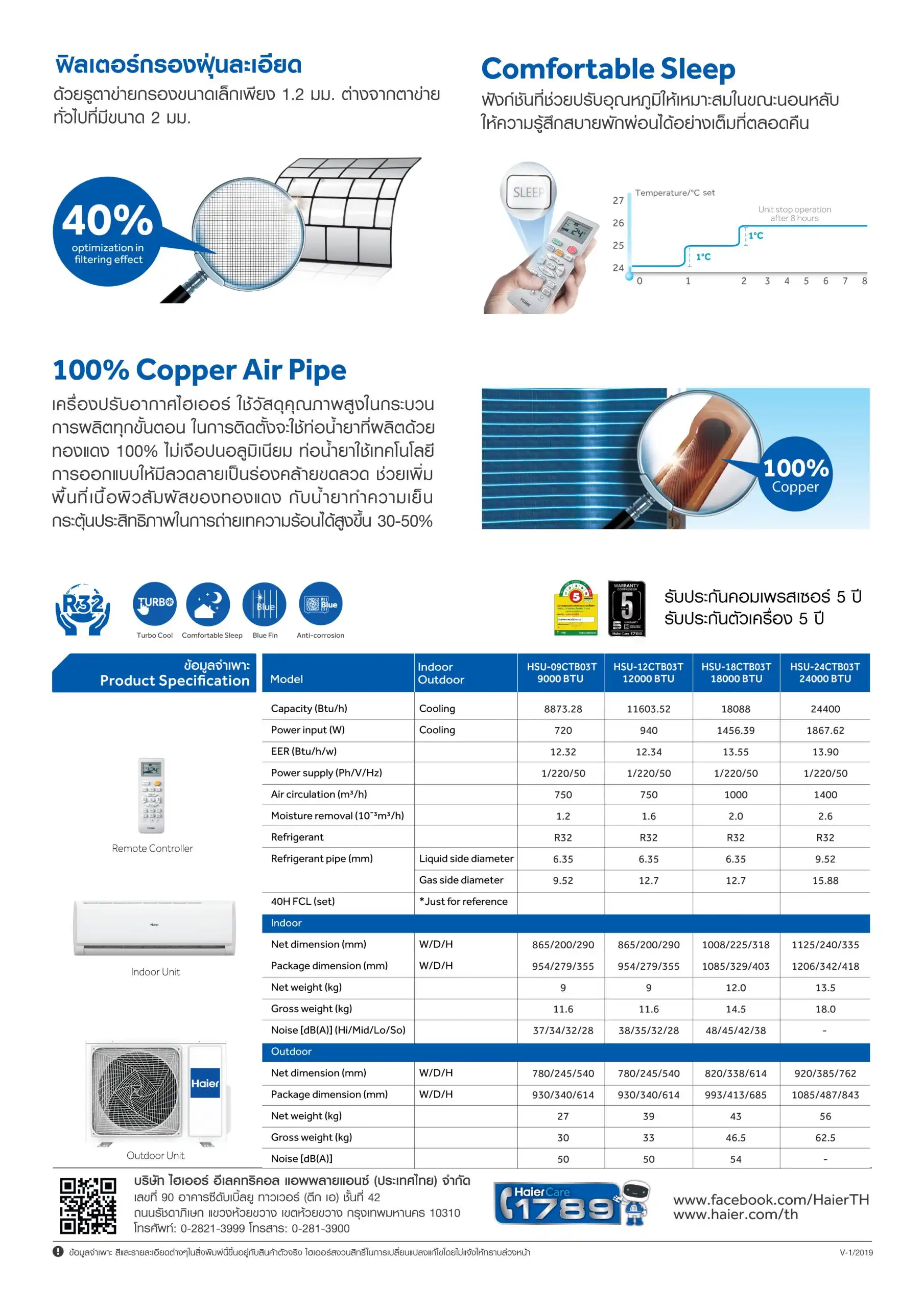 Haier Cozy Cool CTB Spec