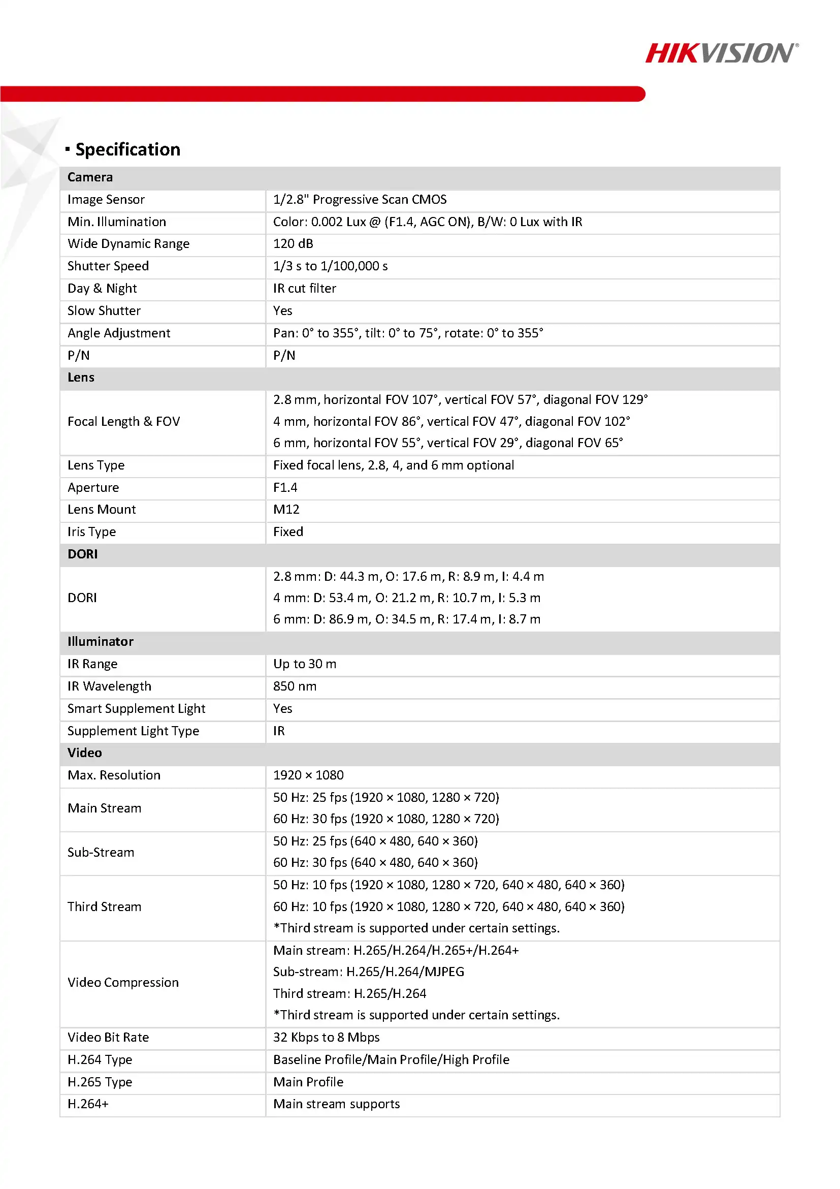 HikVision DS-2CD2126G2-I Spec 01