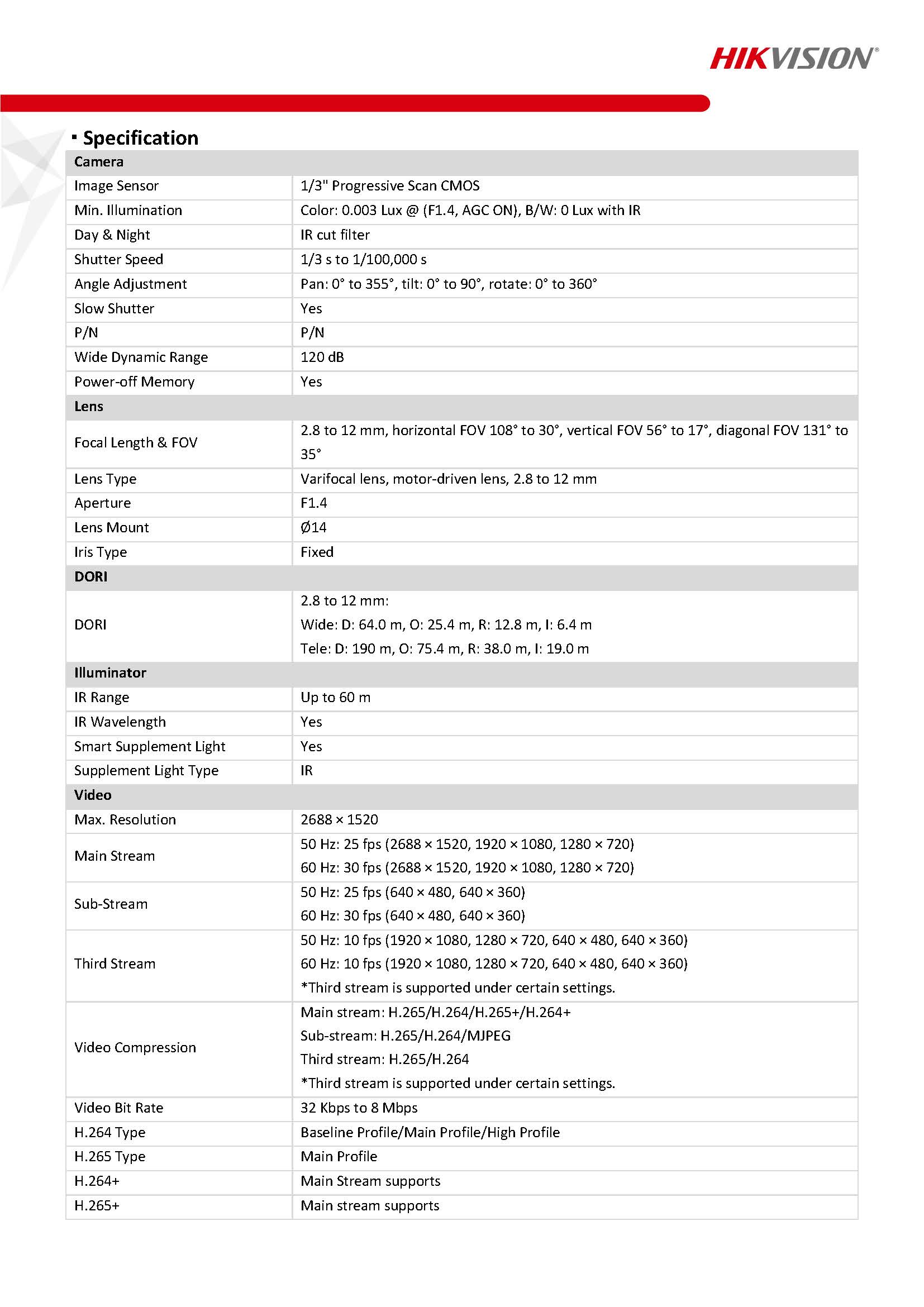 HikVision DS-2CD2646G2-IZS Spac 01