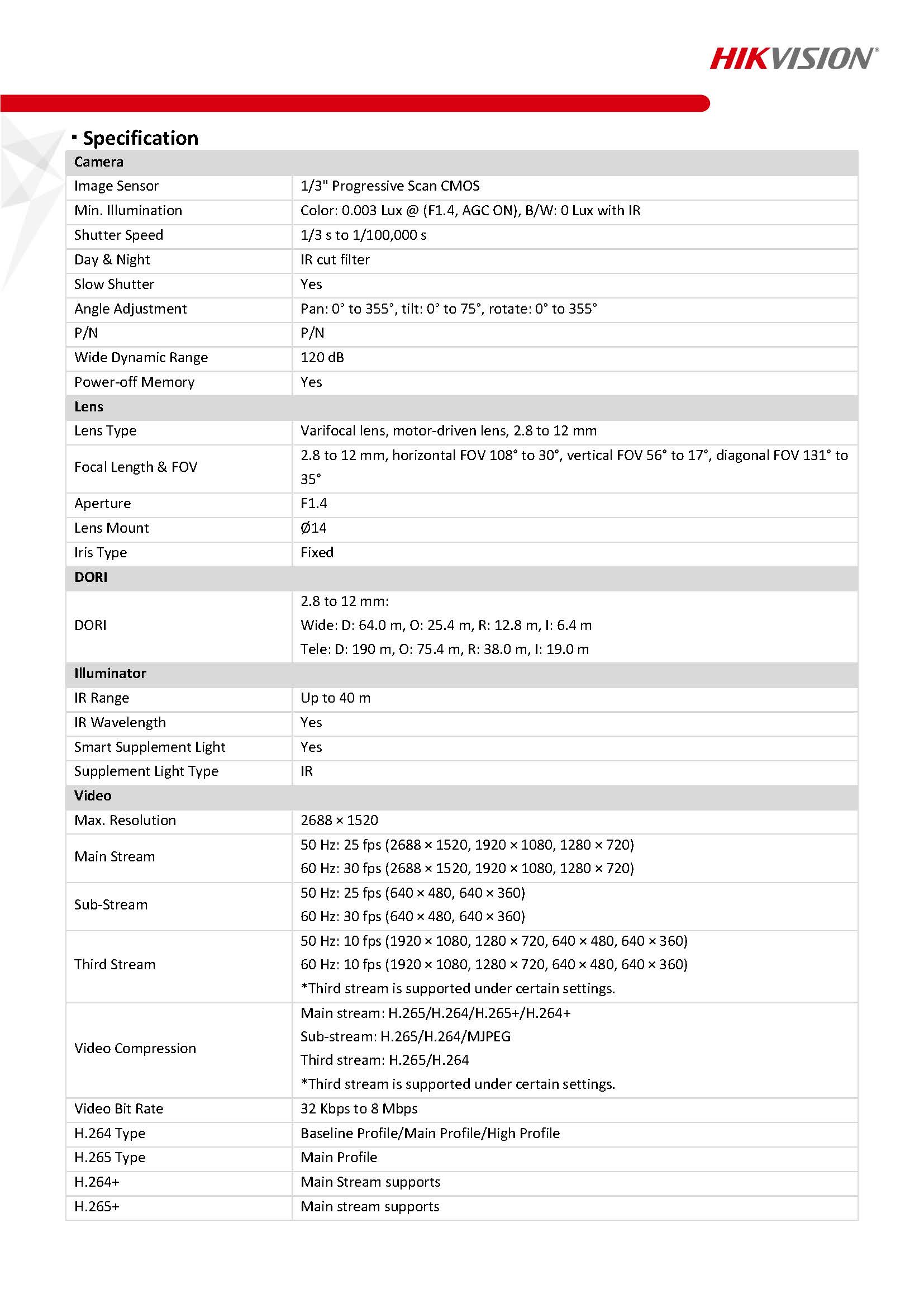 HikVision DS-2CD2746G2-IZS Spac 01