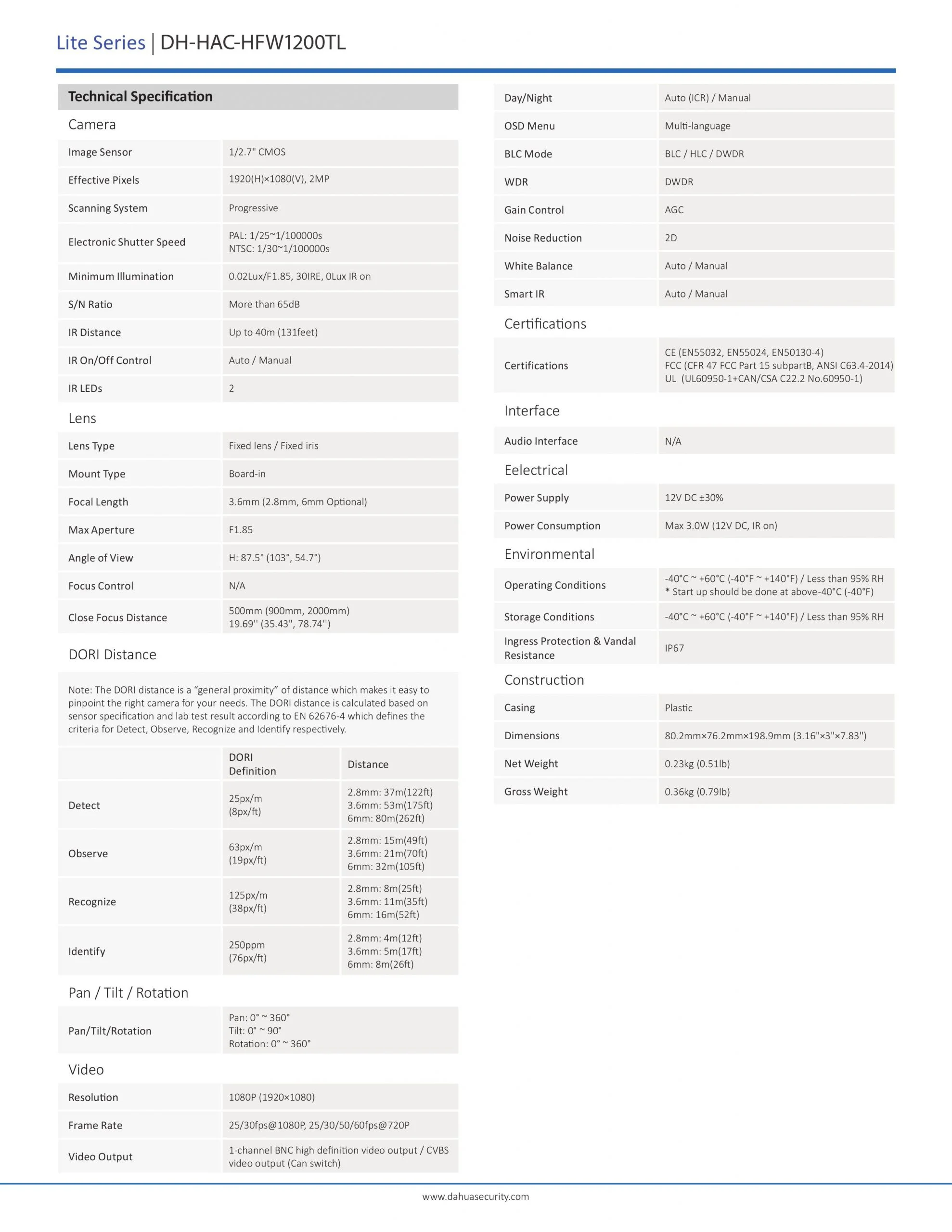 Dahua DH-HAC-HFW1200TLP-A Spec 01