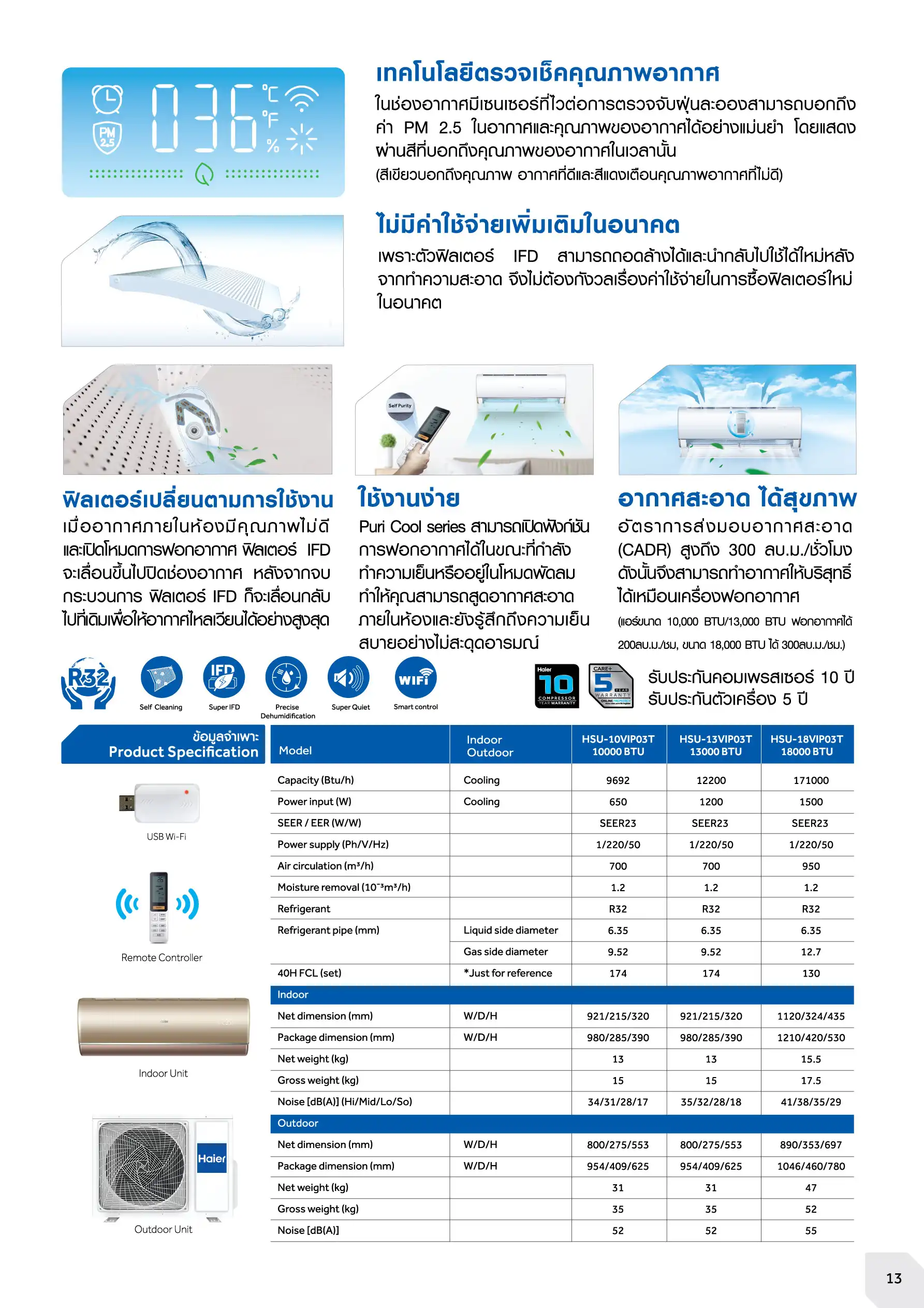 Puri Cool VIP Spec 02