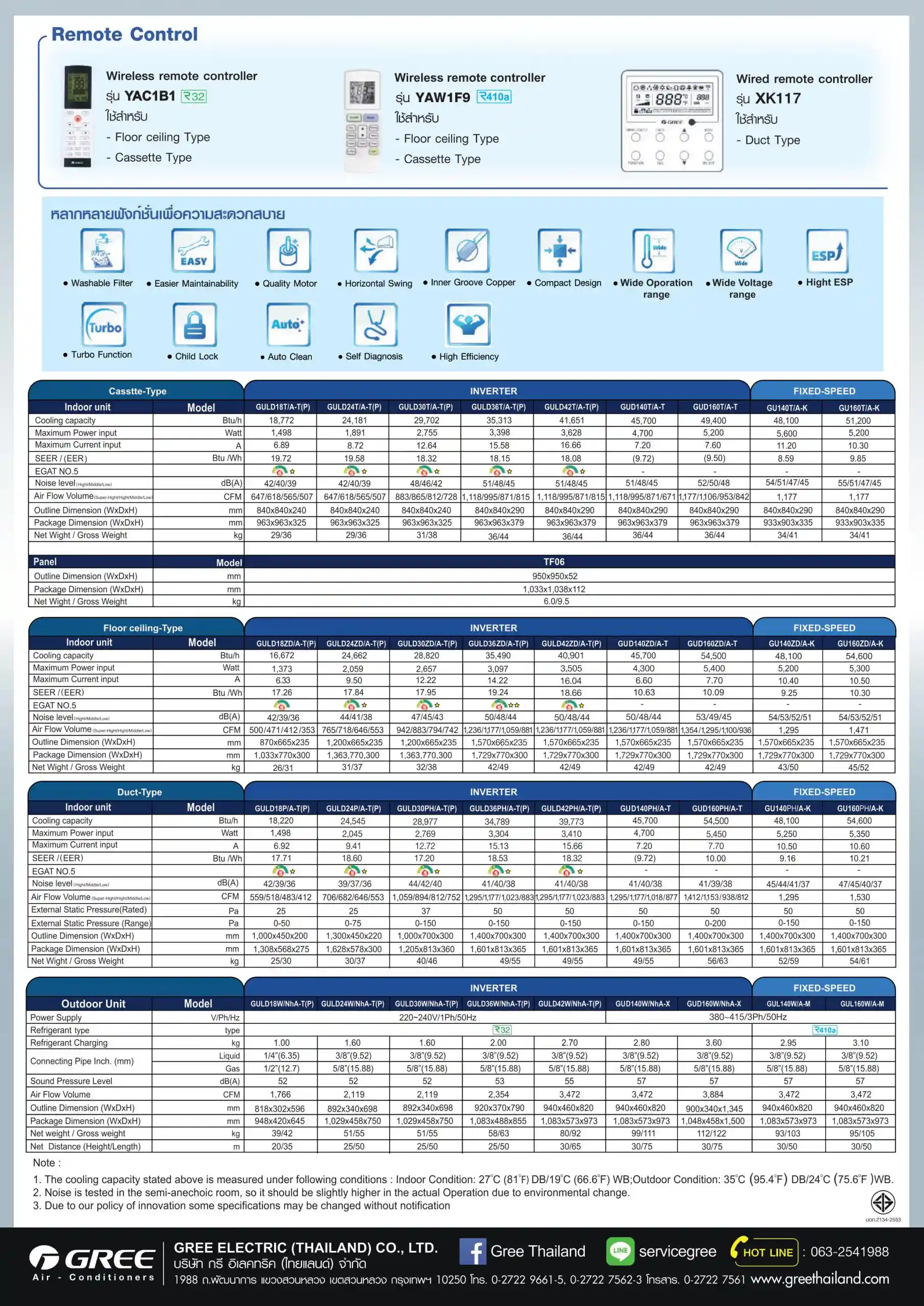 gree u-match Series Spec