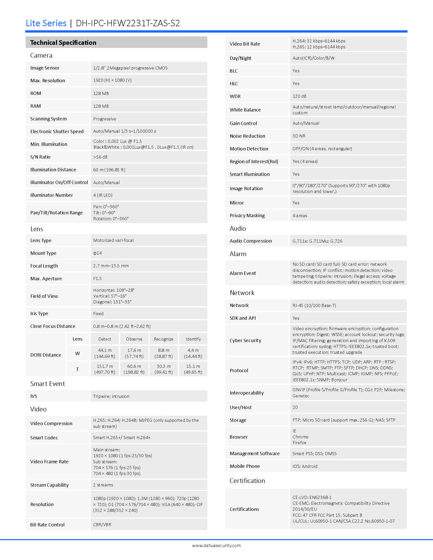 Dahua-IPC-HFW2231TP-ZAS-S2 Spec 01