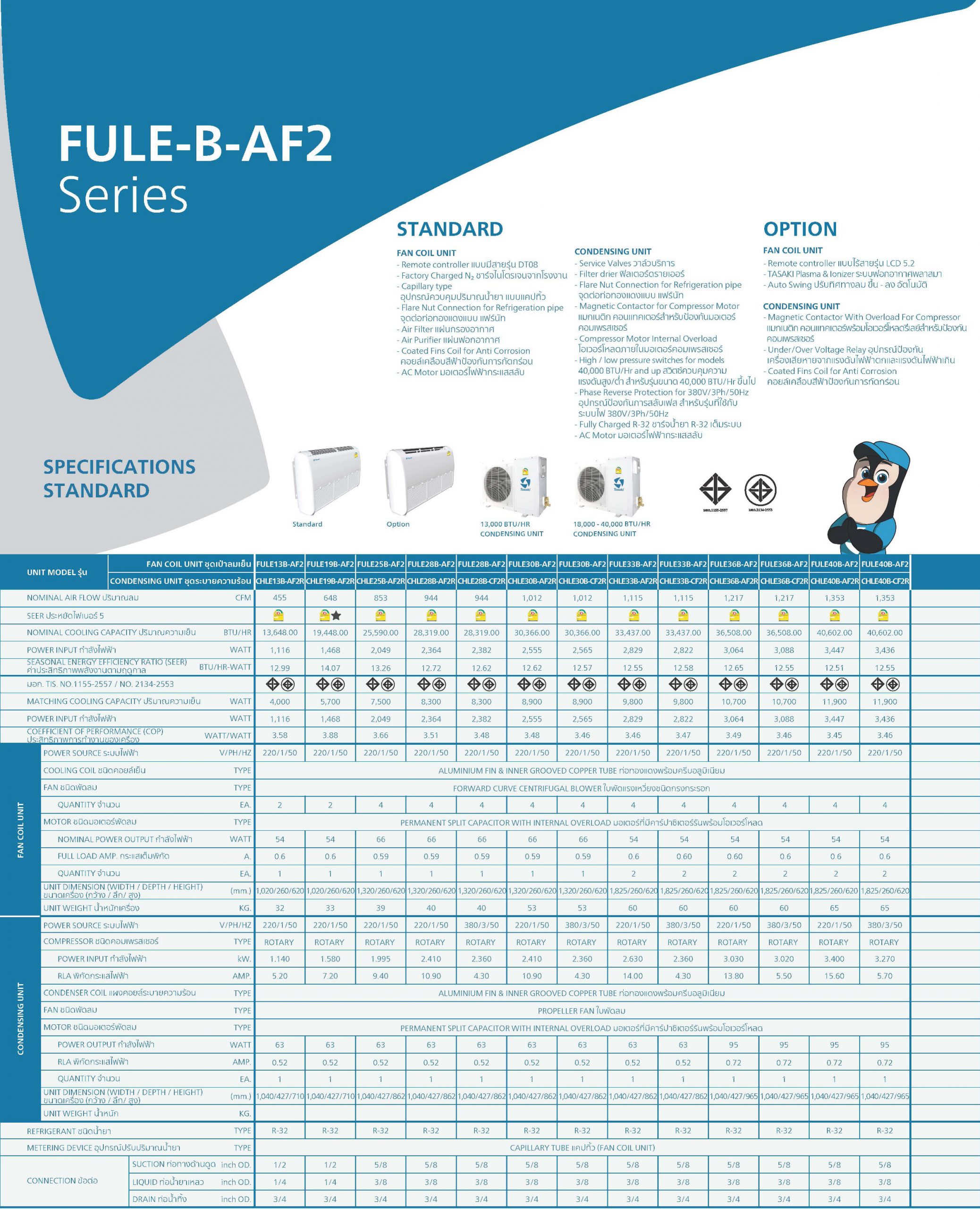 Tazaki FULE-B-AF2 Series Spec 01