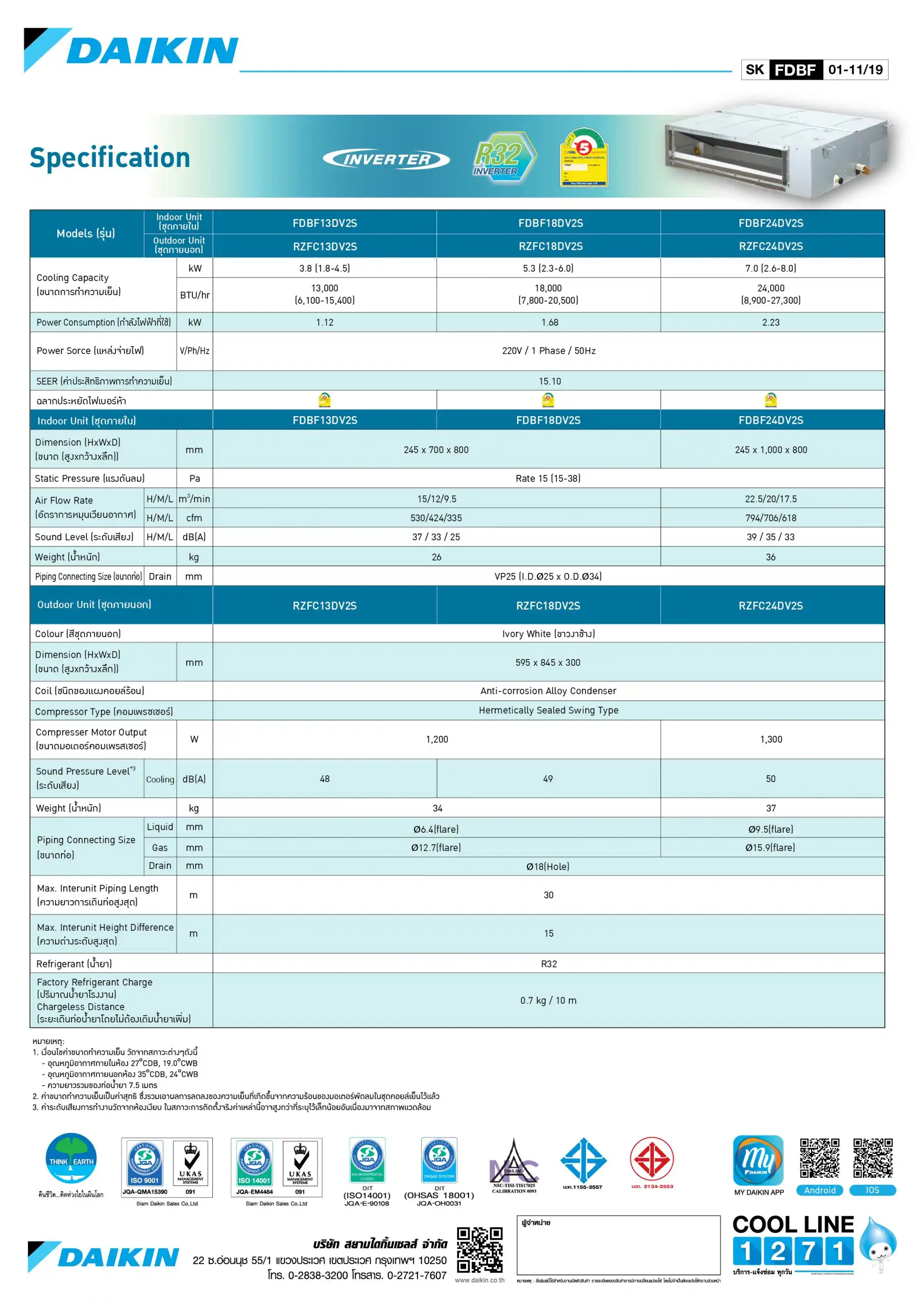 Daikin FDBF-DV2S Series Spec