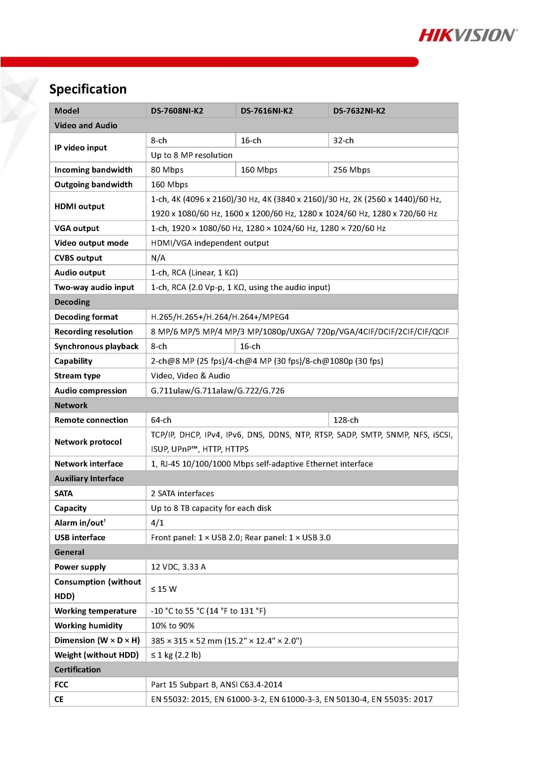 HIKVISION DS-7632NI-K2 Spec