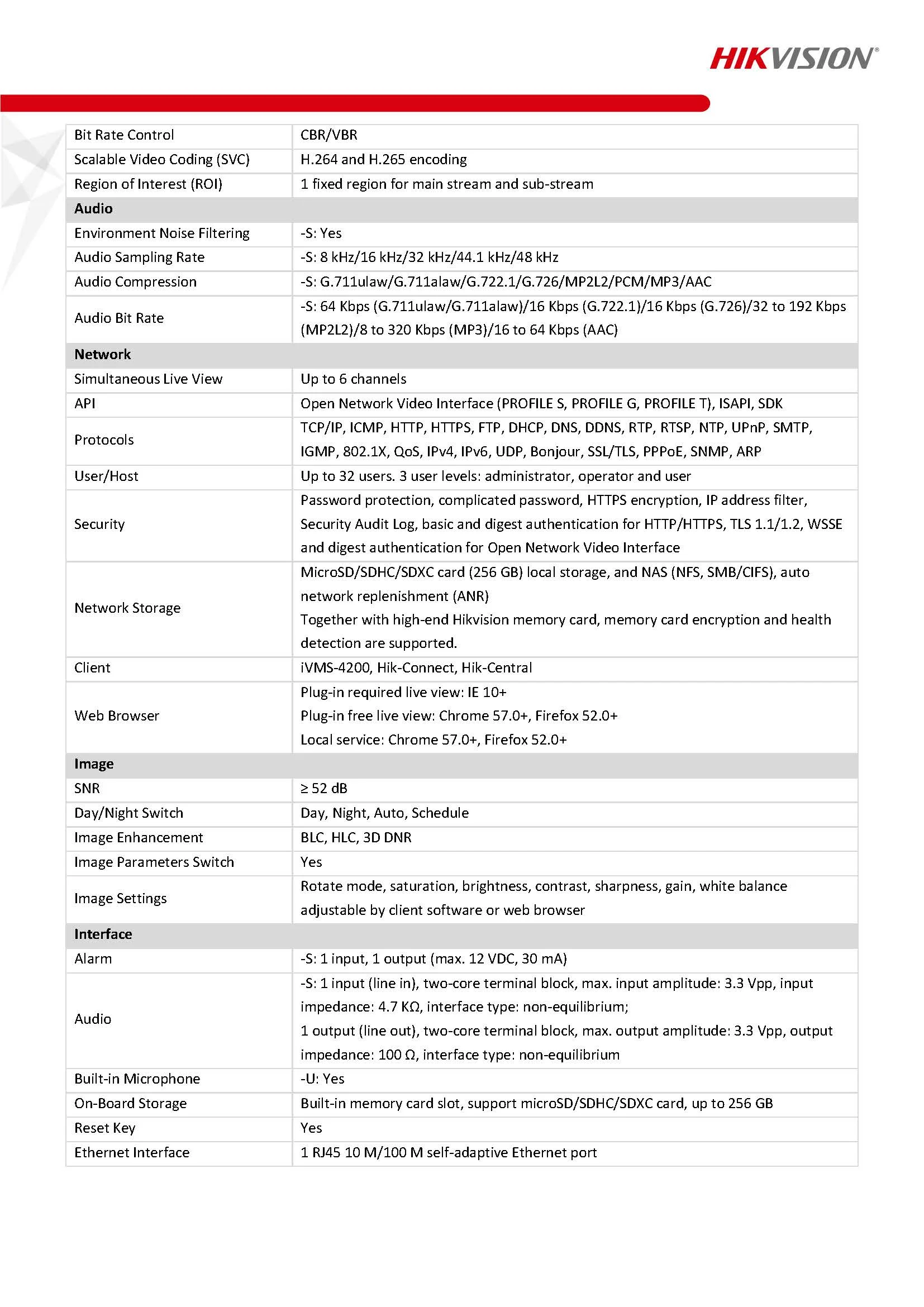 DS-2CD2146G2-I Spec 02