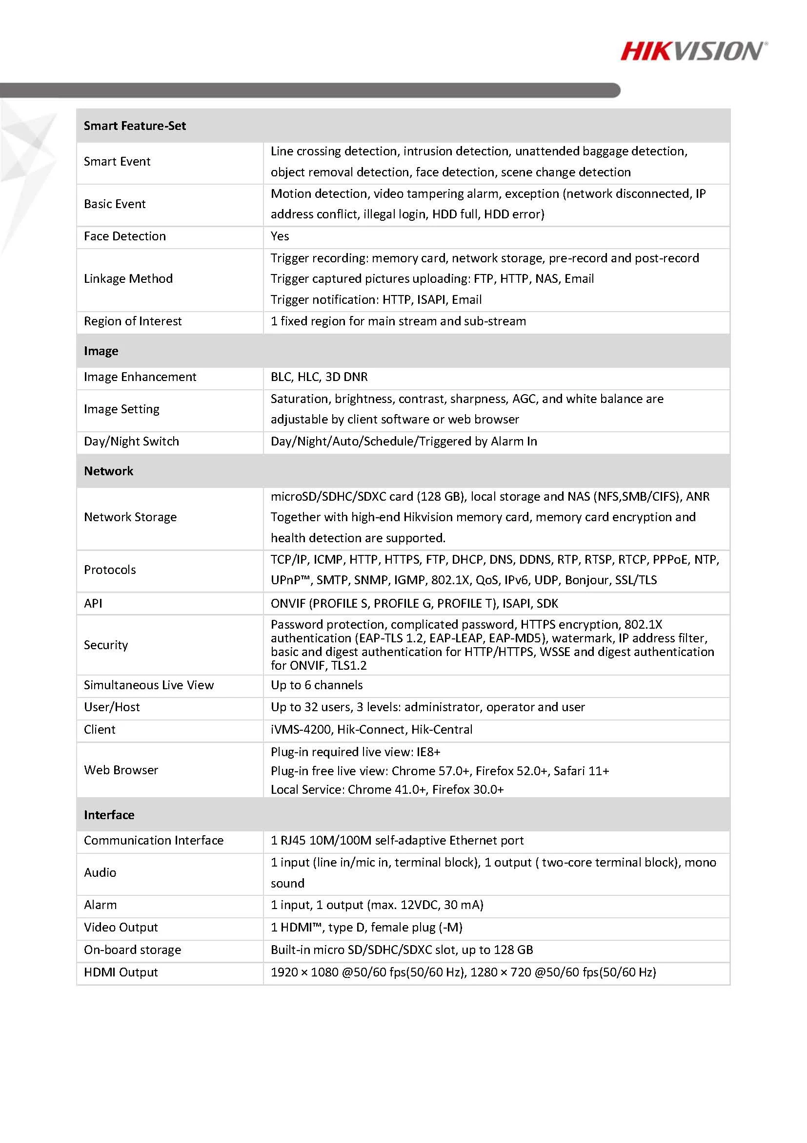 DS-2CD2185G0-IMS Spec 02
