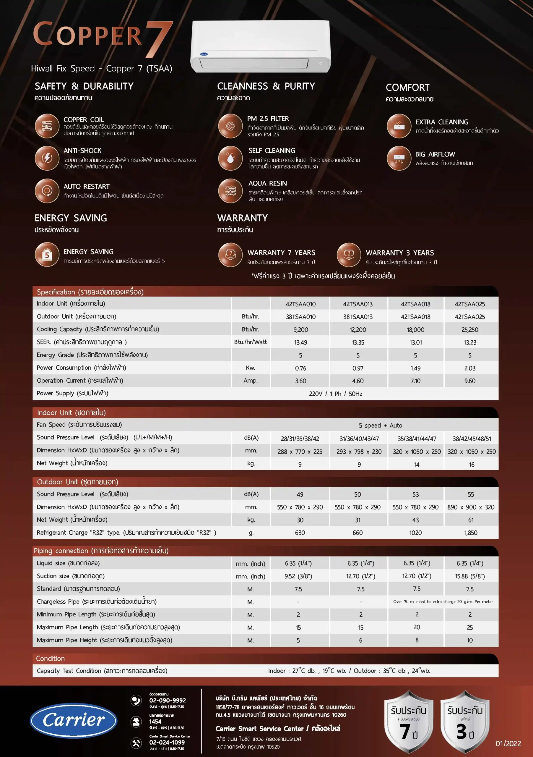 Carrier Copper7 Series Spec