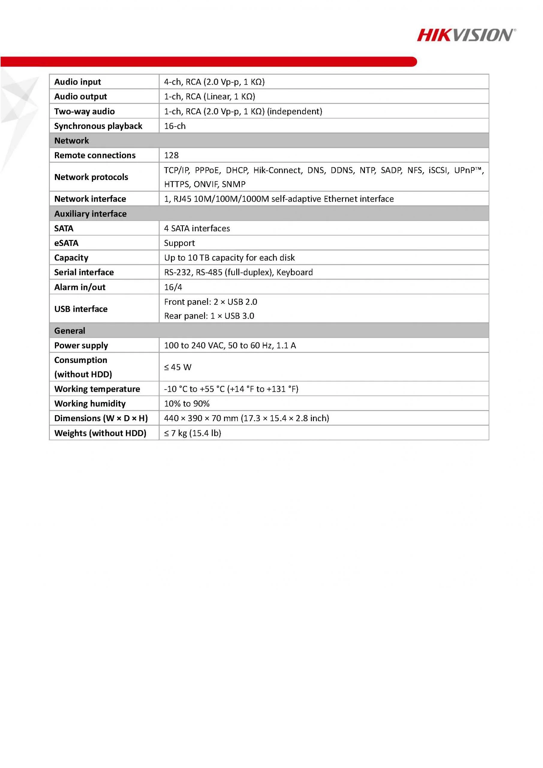HIKVISION DS-7332HQHI-K4 Spec 02