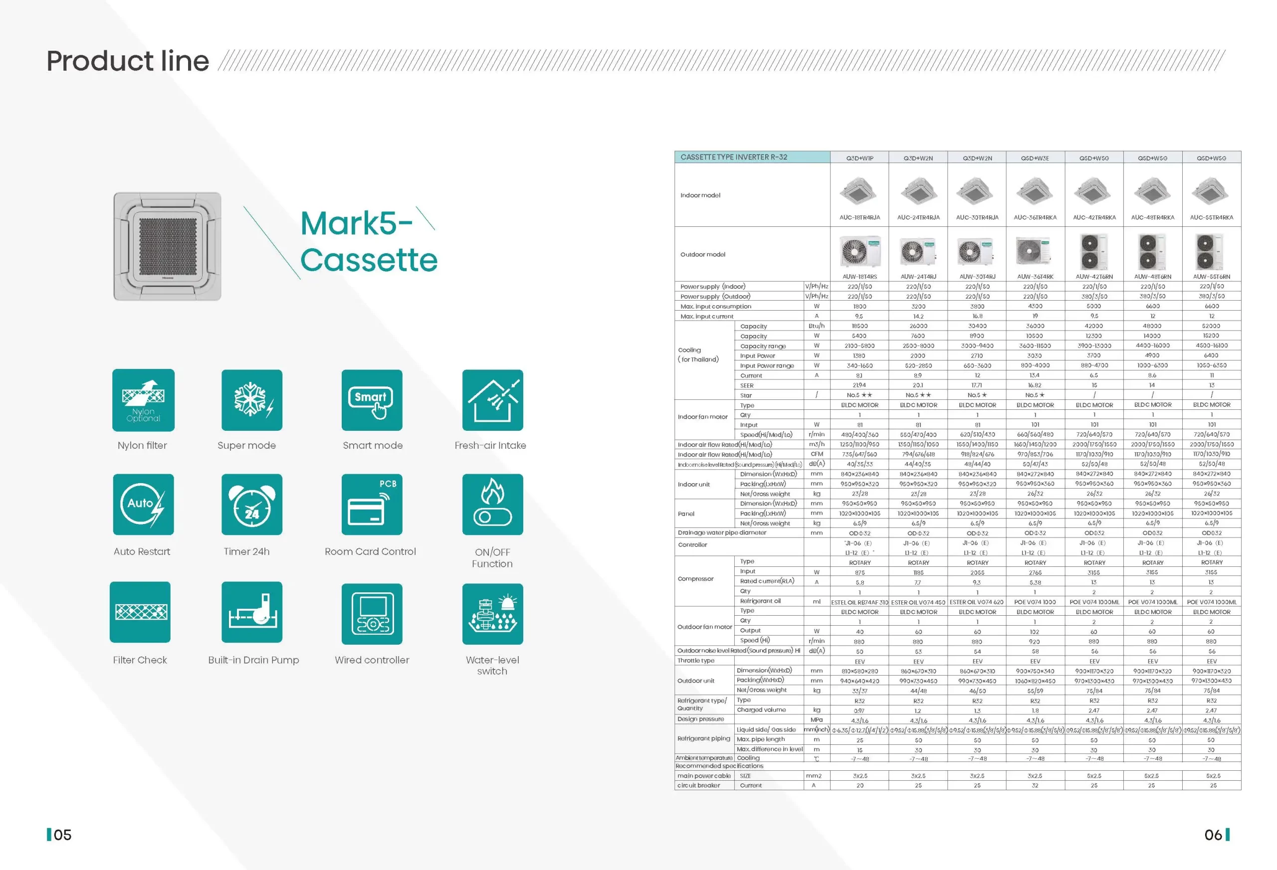 HISENSE Mark5 Cassette Type Series Spec