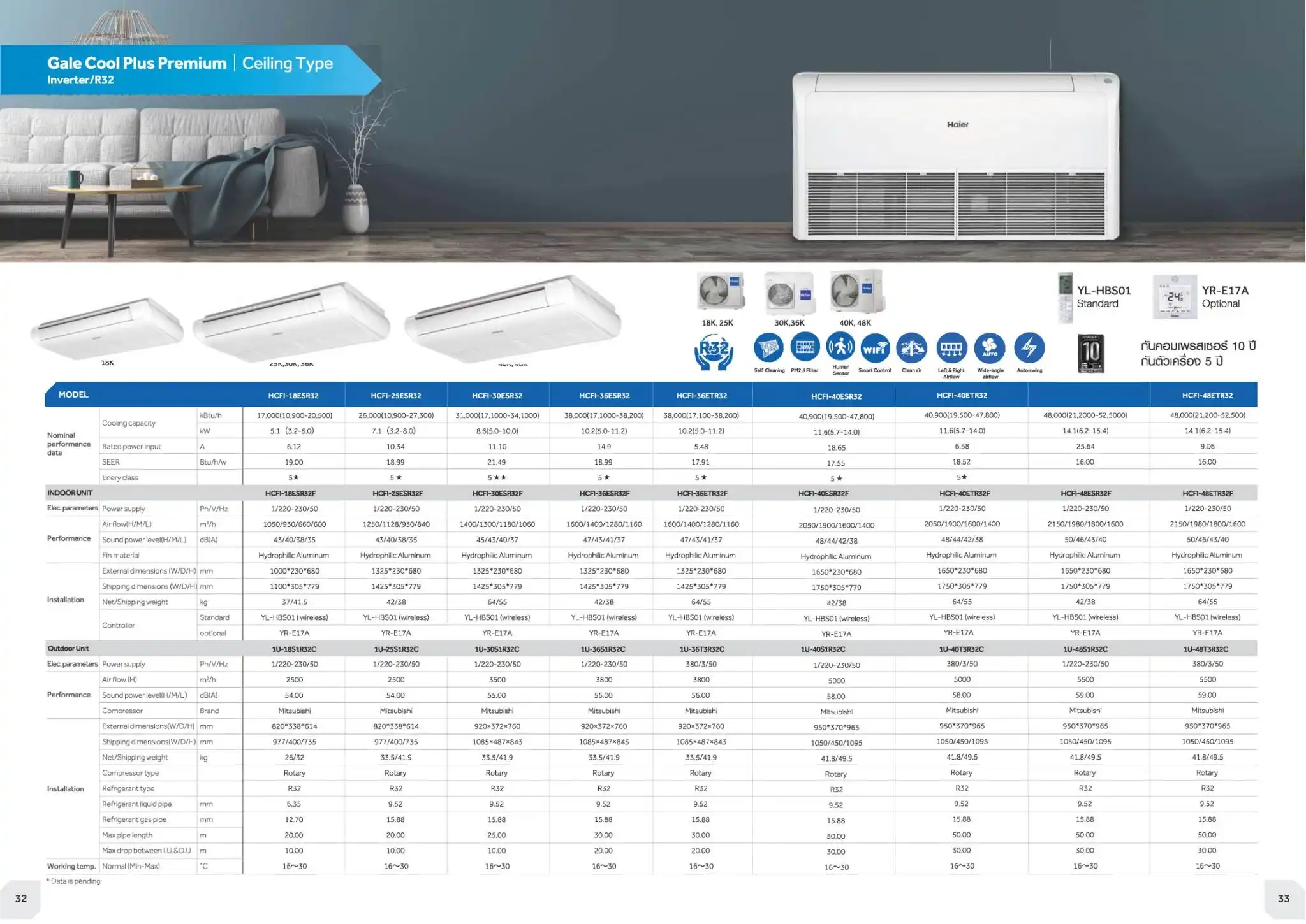 Haier Castle FSG Series Spec