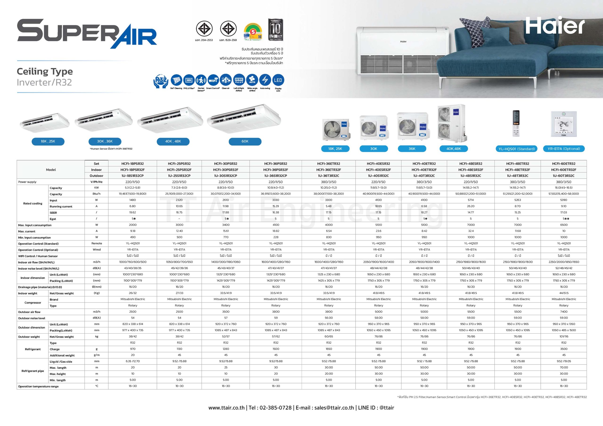 Haier Gale Cool Plus Premium Ceiling Type Series Spec