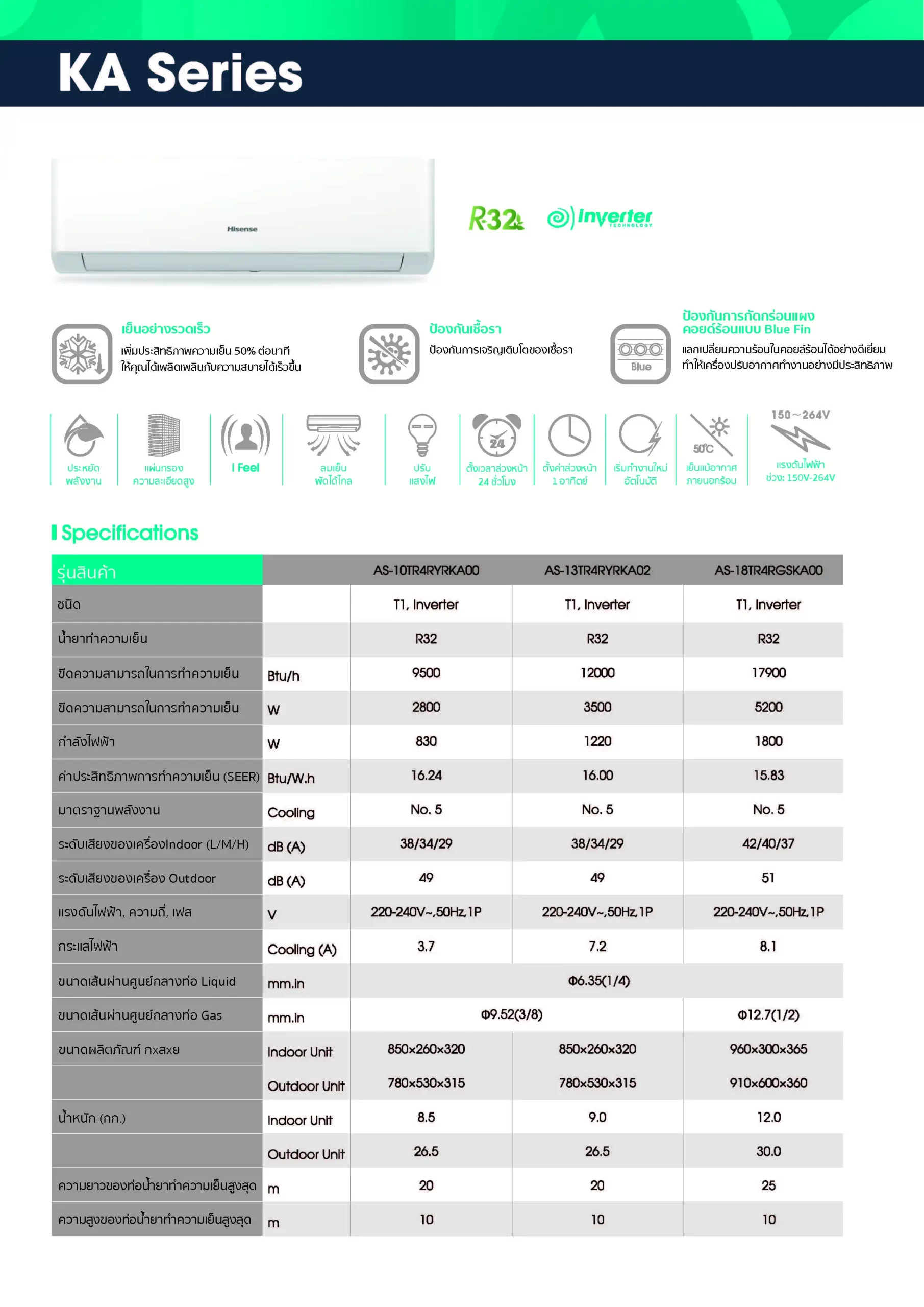Hisense KA SERIES Spec
