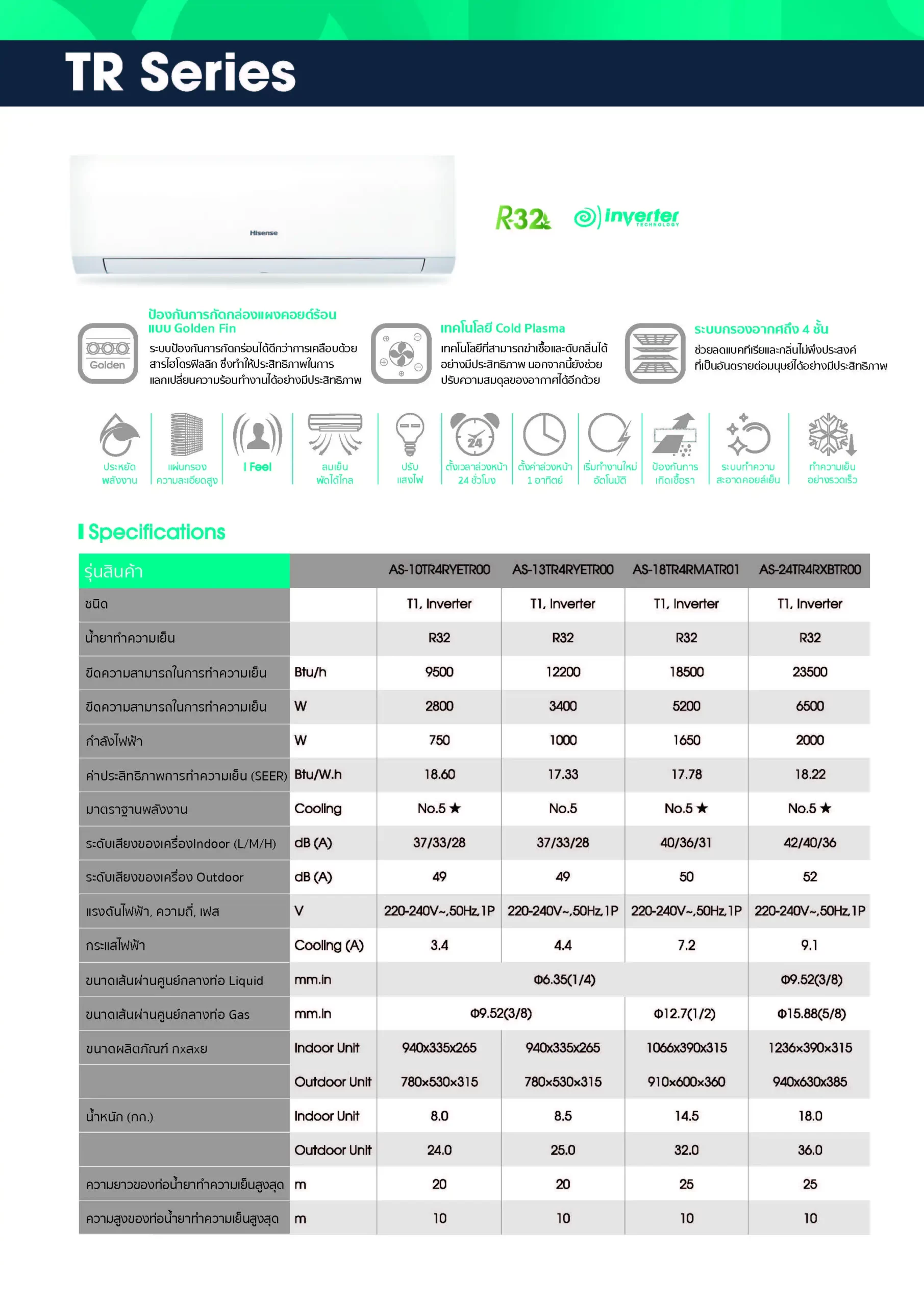 Hisense TR SERIES Spec