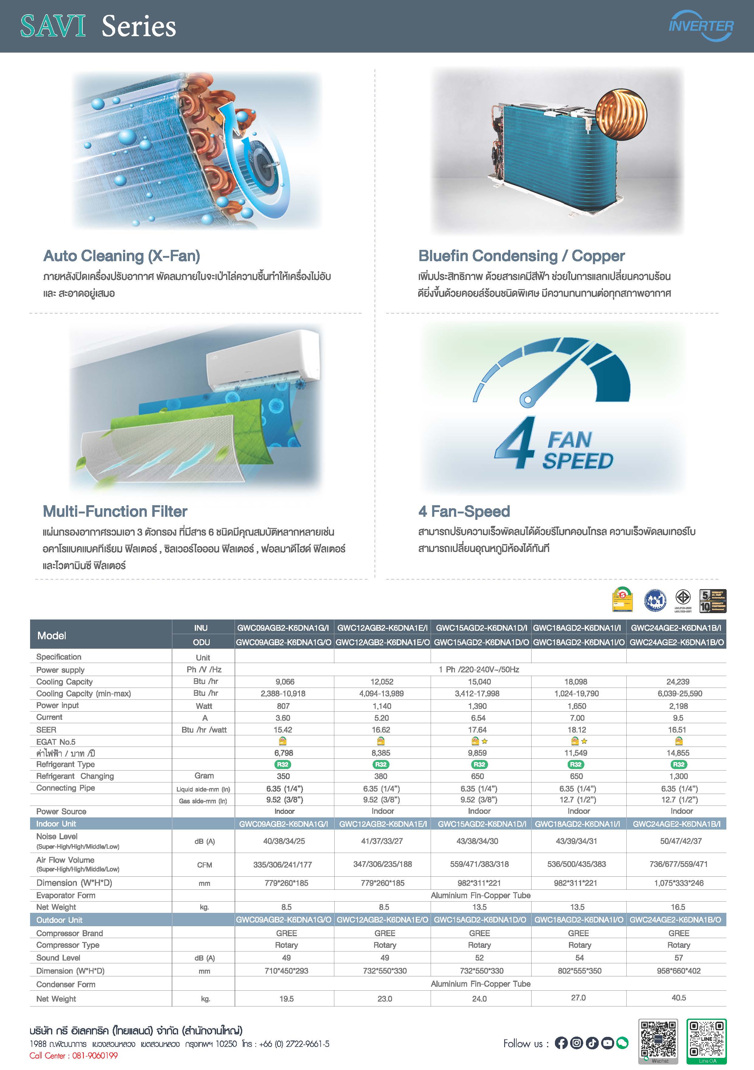 Gree - Savi Series Spec