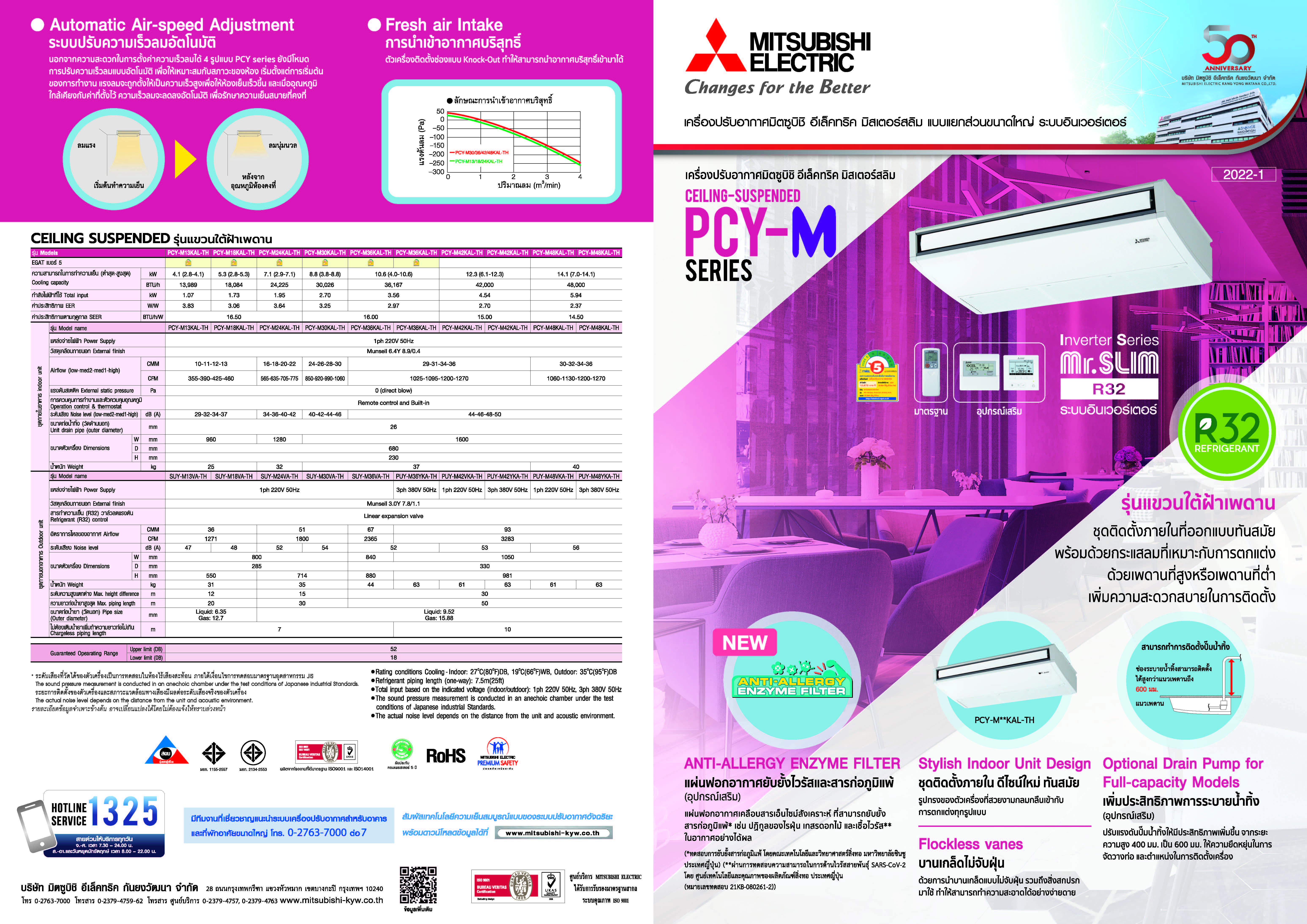 INVERTER CEILING PCY SERIES Speck