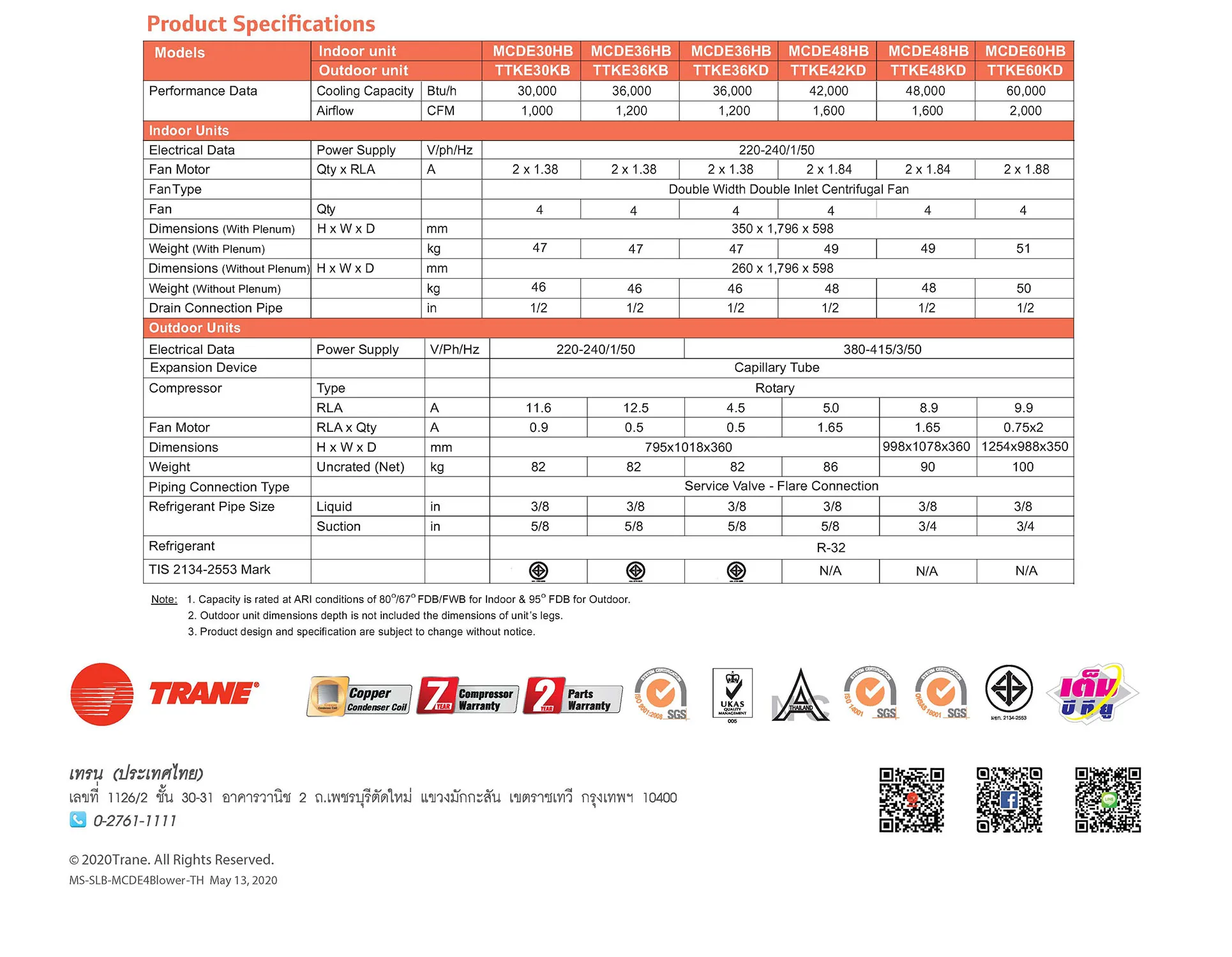 Trane Invisible Premium Series Spec