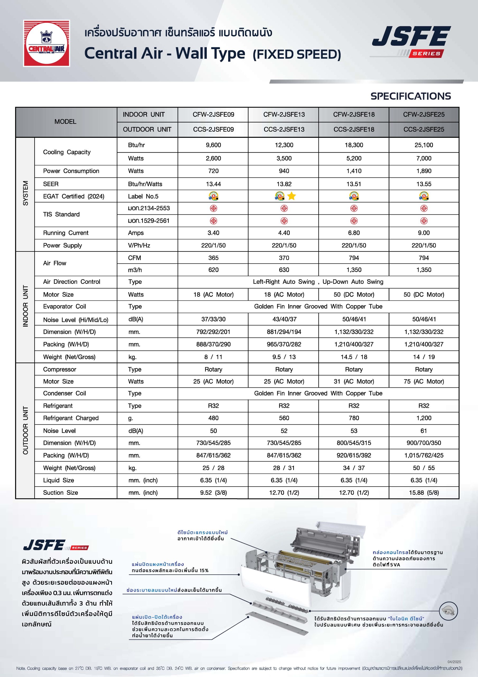 Central Air JSFE Series Spec