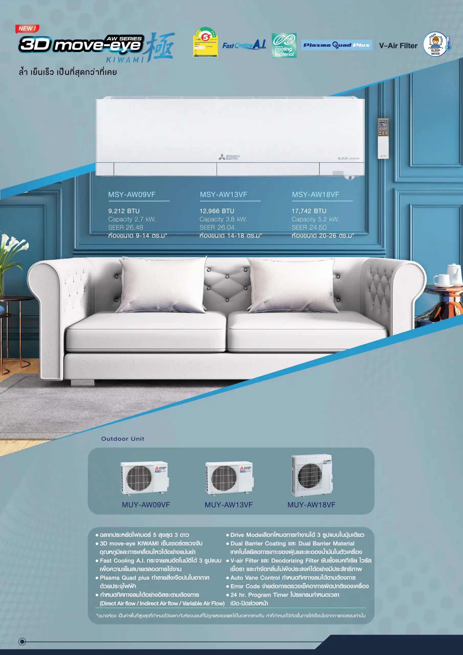 Mitsubishi Mr slim AW Series Spec