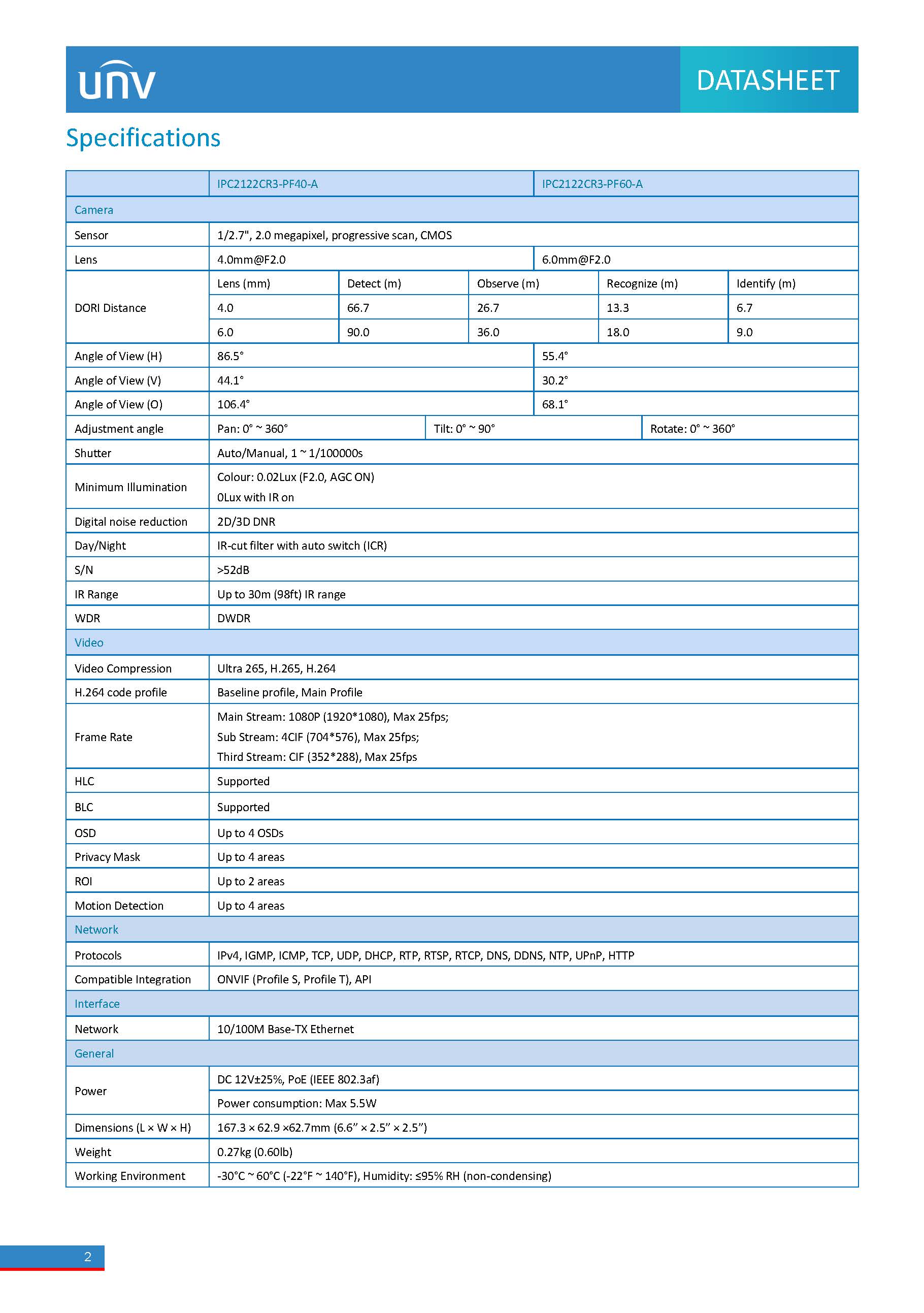 UNV IPC2122CR3-PF40(60)-A Spec