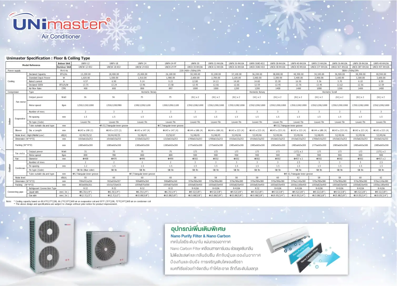 UniMaster UNFV_FH SERIES SPEC