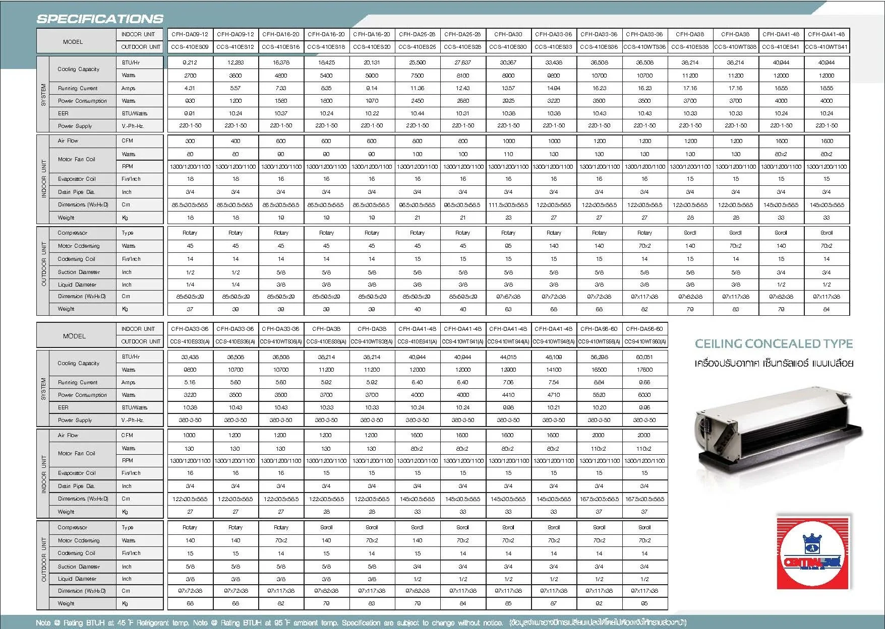 CFH-DA R410 SPEC