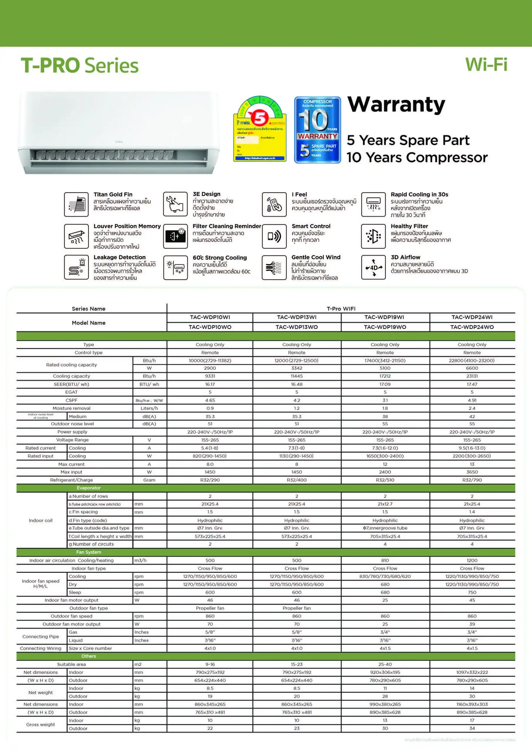 TCL T-Pro Wifi SERIES Spec