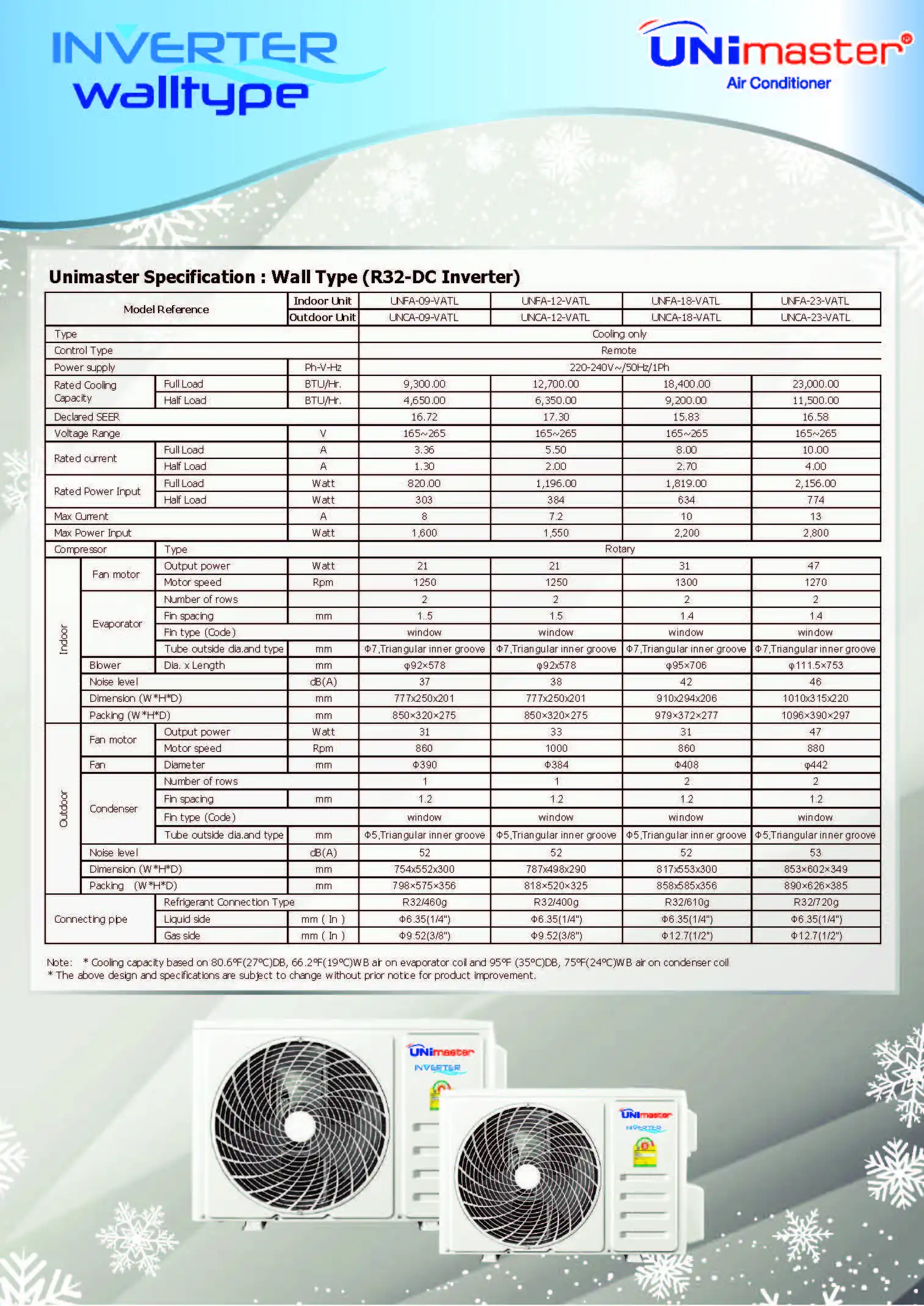 Unimaster UNFA Series Spec