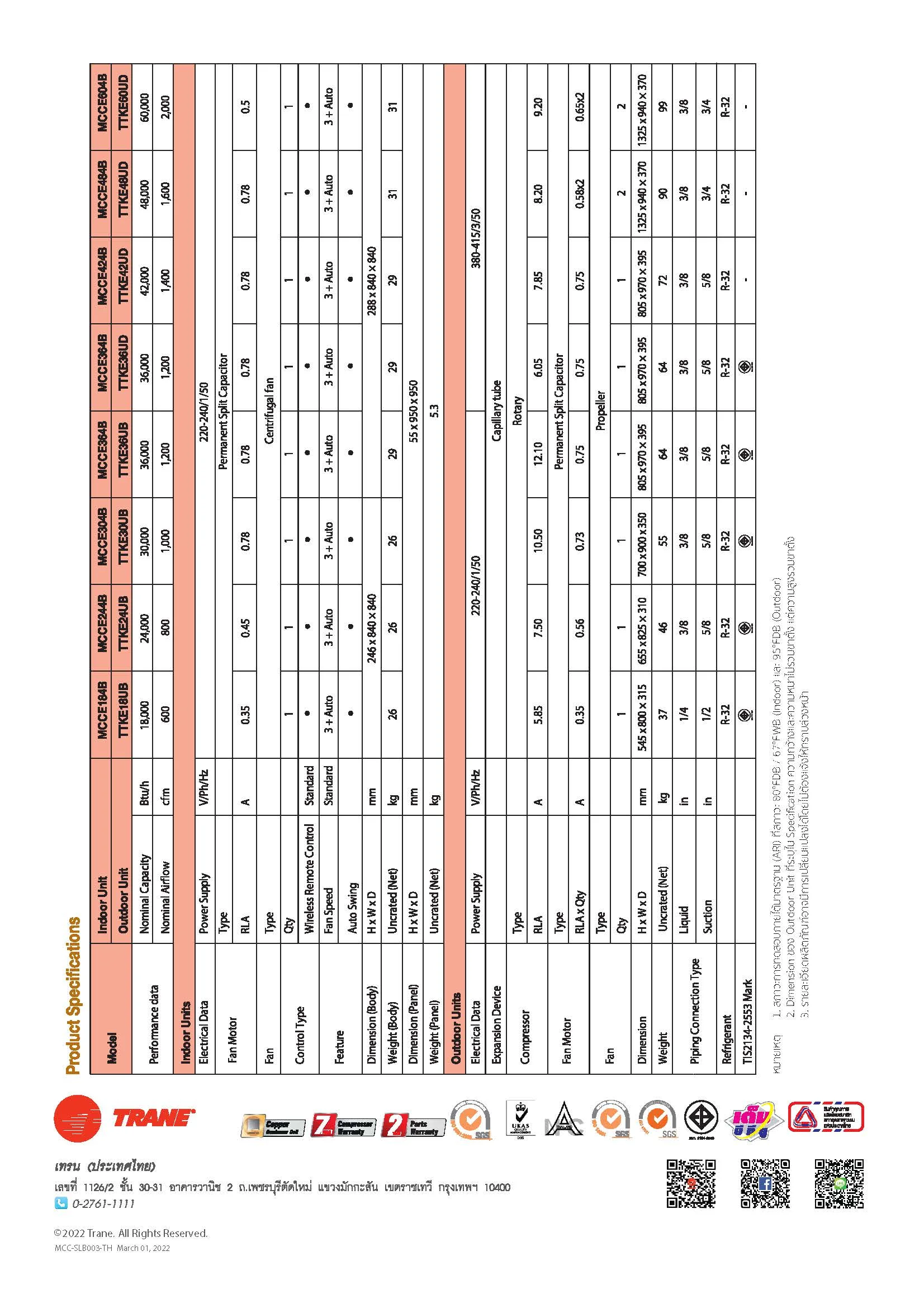 Trane Novel Cassette Series Spec