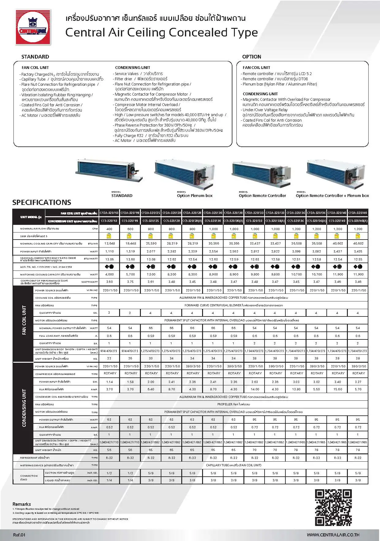 CFDA_32BF Series Spec