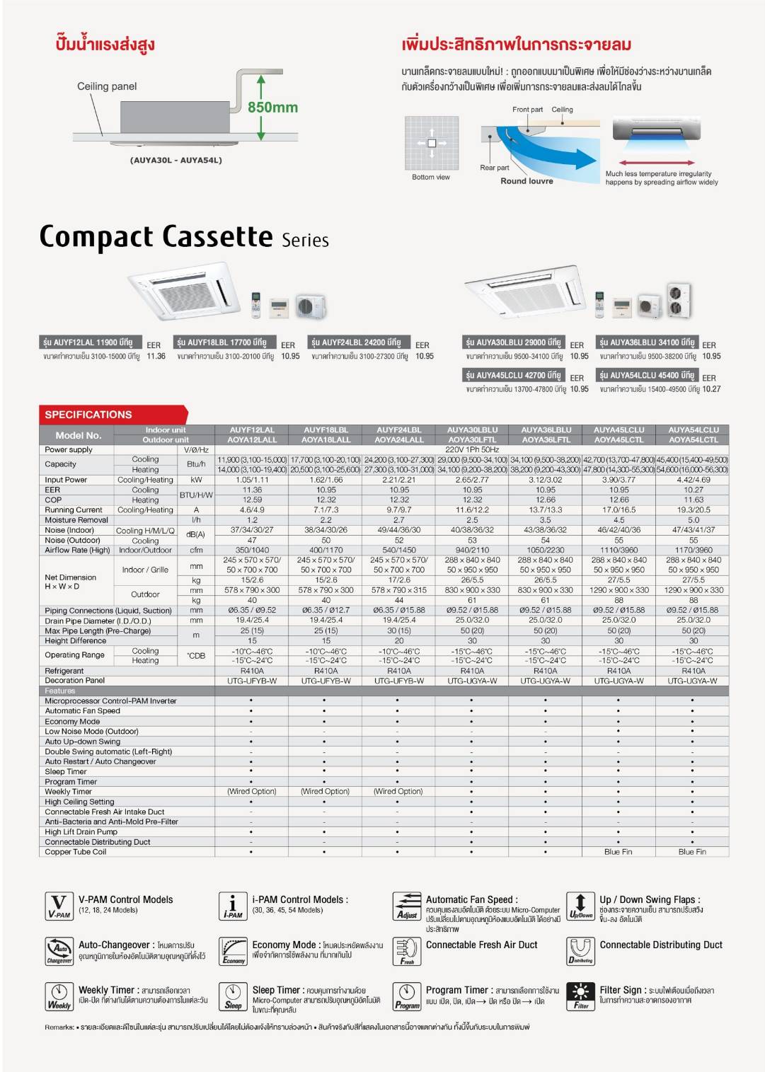 Fujitsu Compact Cassette Series Spec