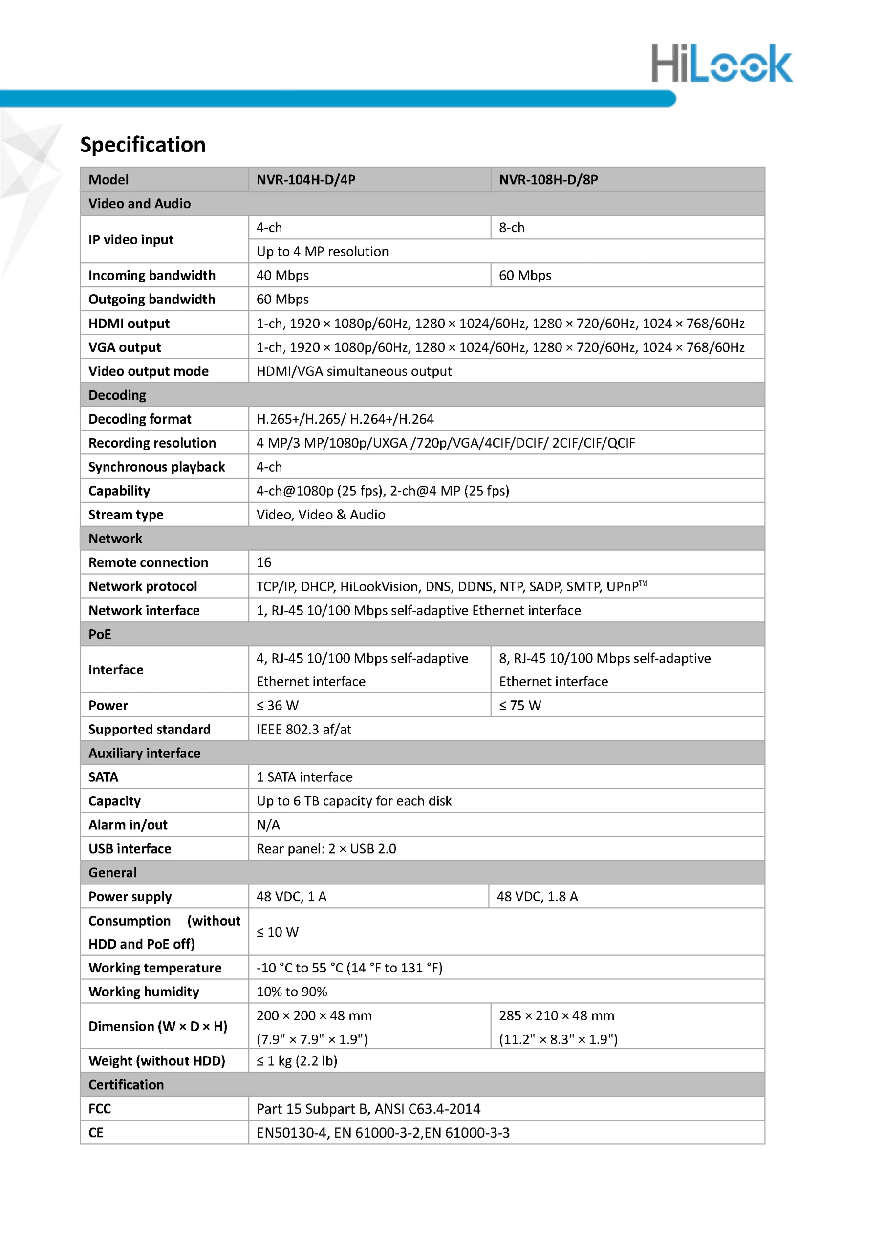 HiLook NVR 100H-D/8P Spec