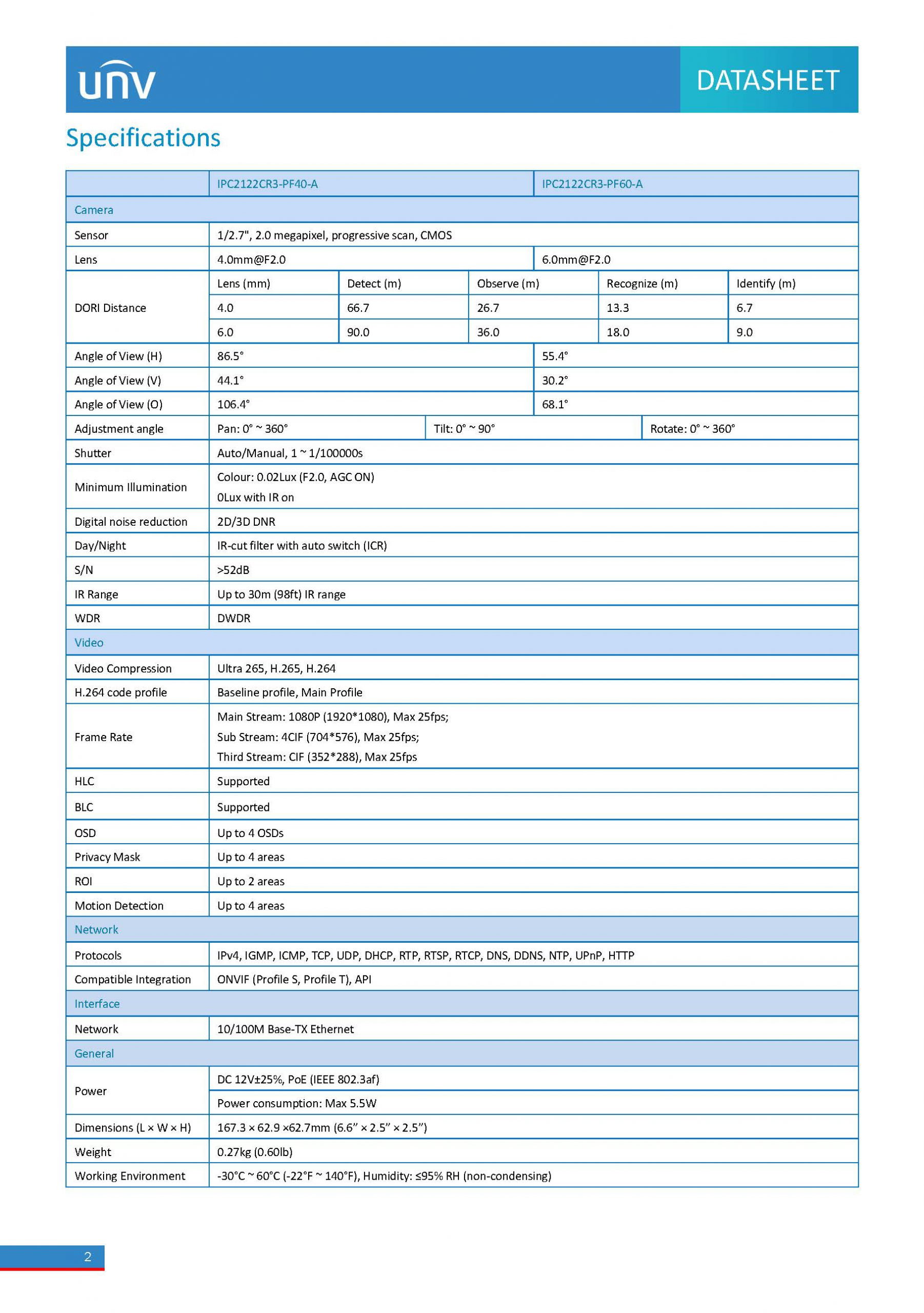 UniView IPC2122CR3-PF40(60)-A Spec 02