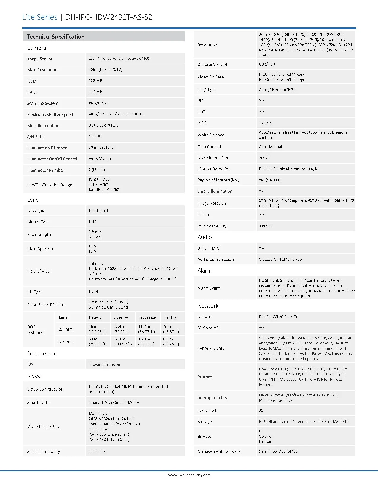 Dahua DH-IPC-HDW2431TP-AS-S2 Spec 01