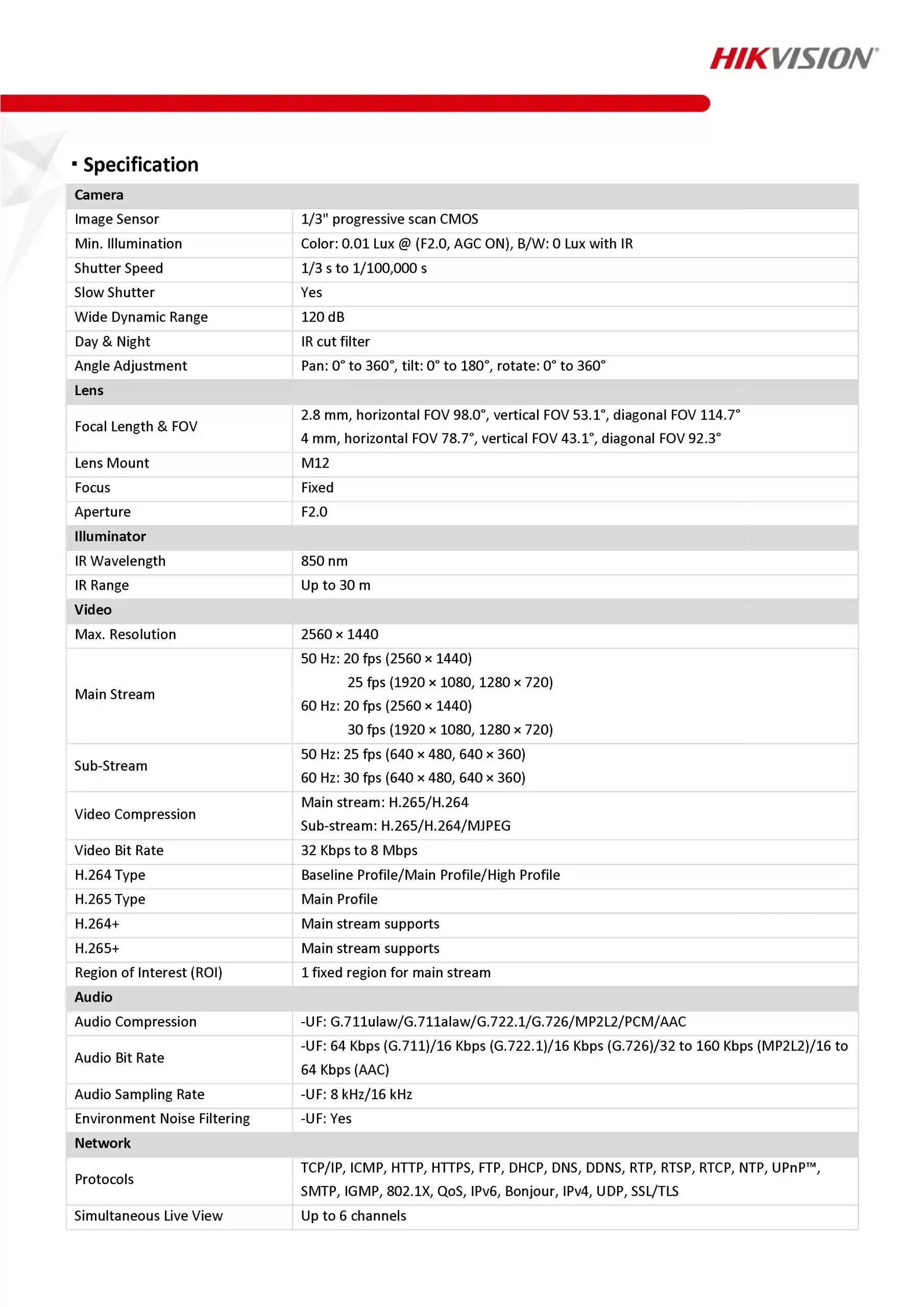 HikVision DS-2CD1043G0-I Spec01