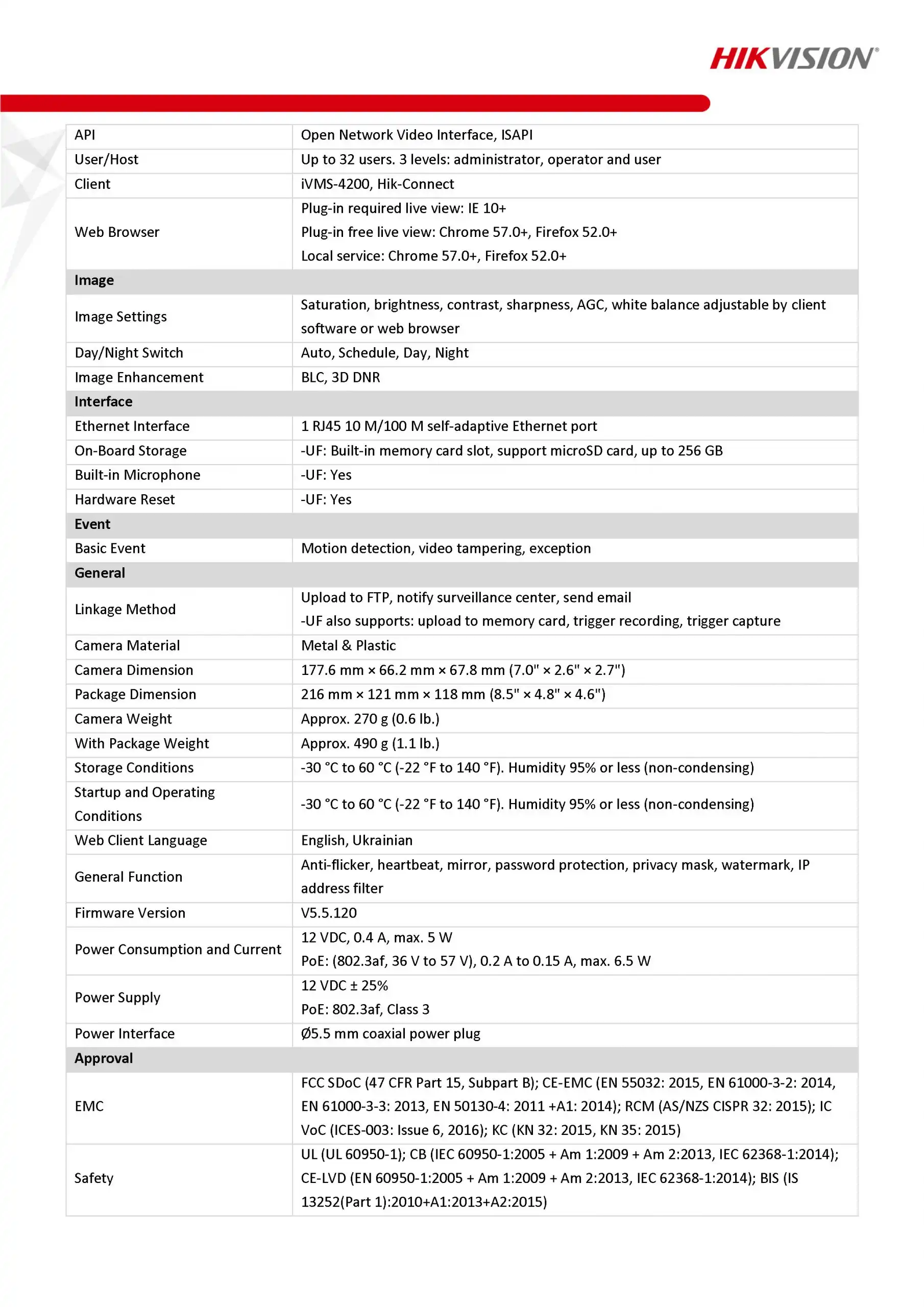 HikVision DS-2CD1043G0-I Spec02