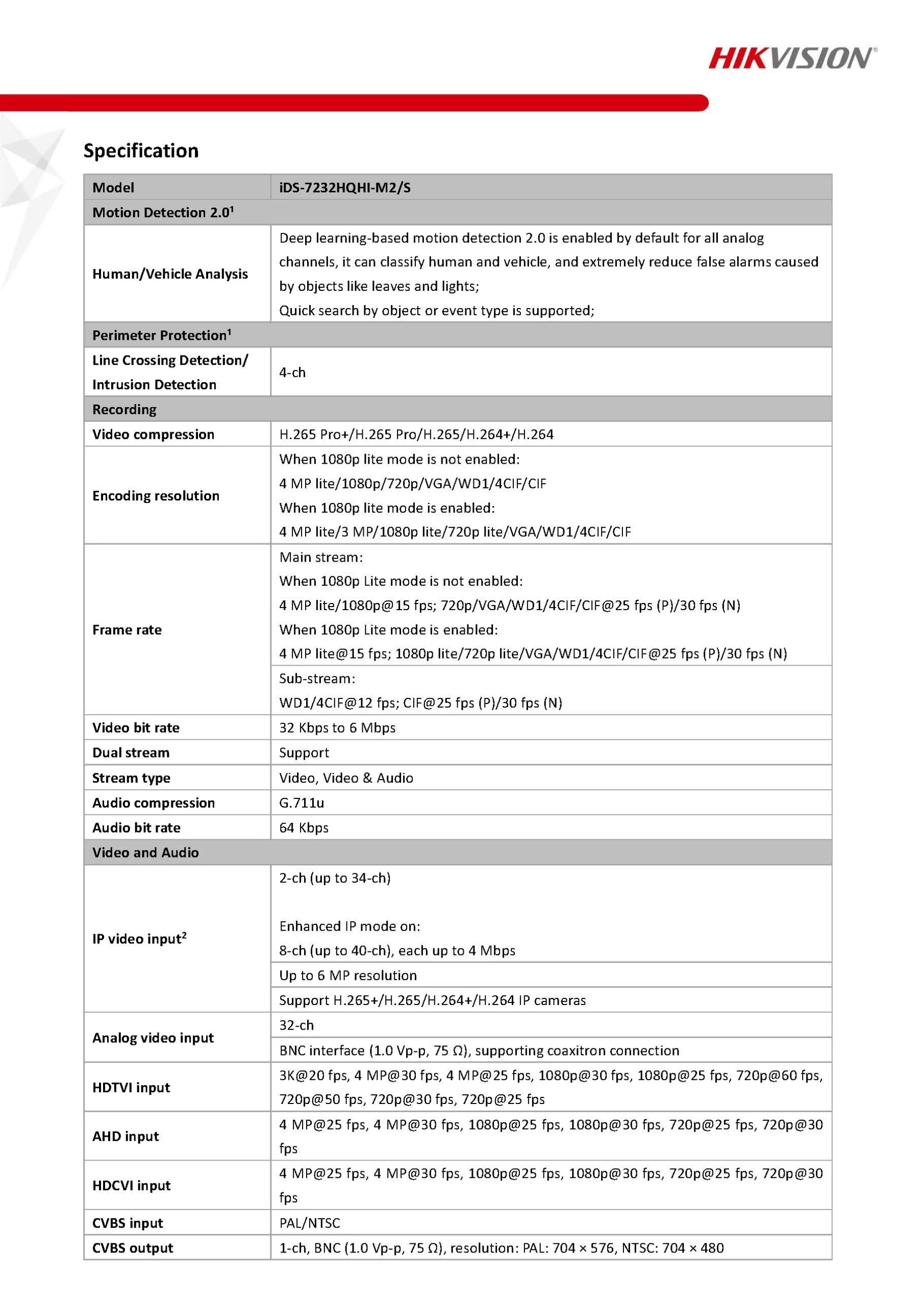 HikVision iDS-7232HQHI-M2S Spec 01