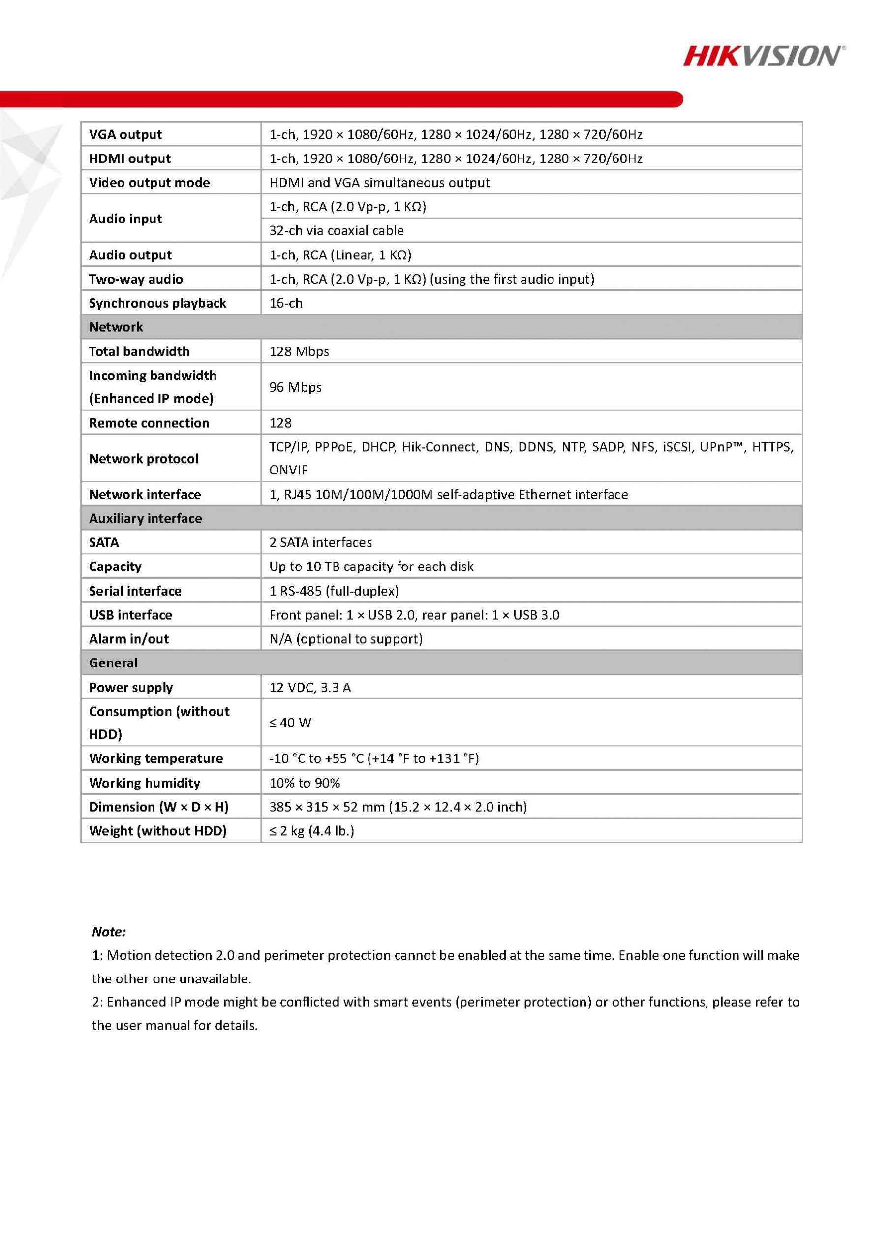 HikVision iDS-7232HQHI-M2S Spec 02