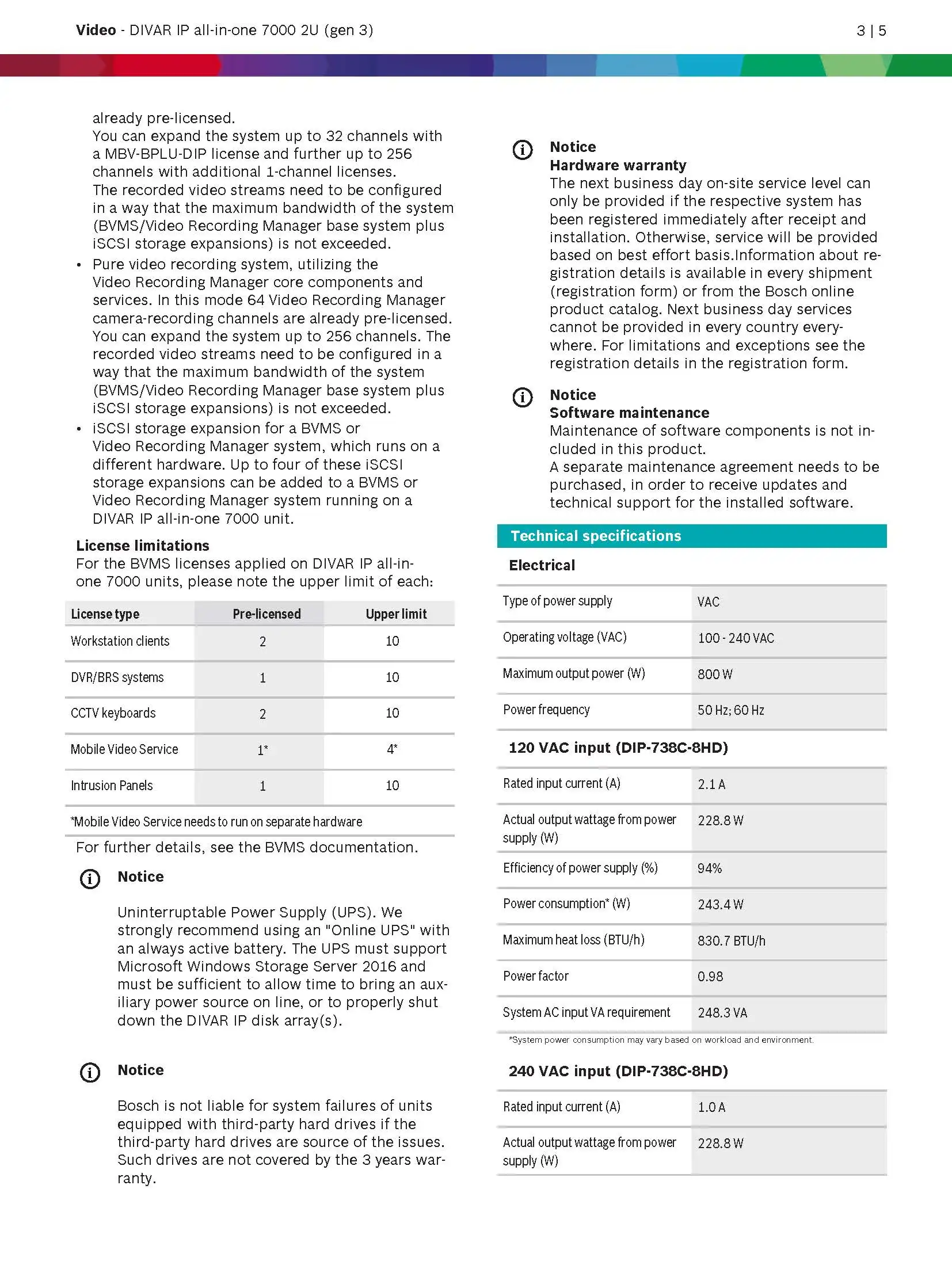 Bosch DIP-7380-00N Spec 03