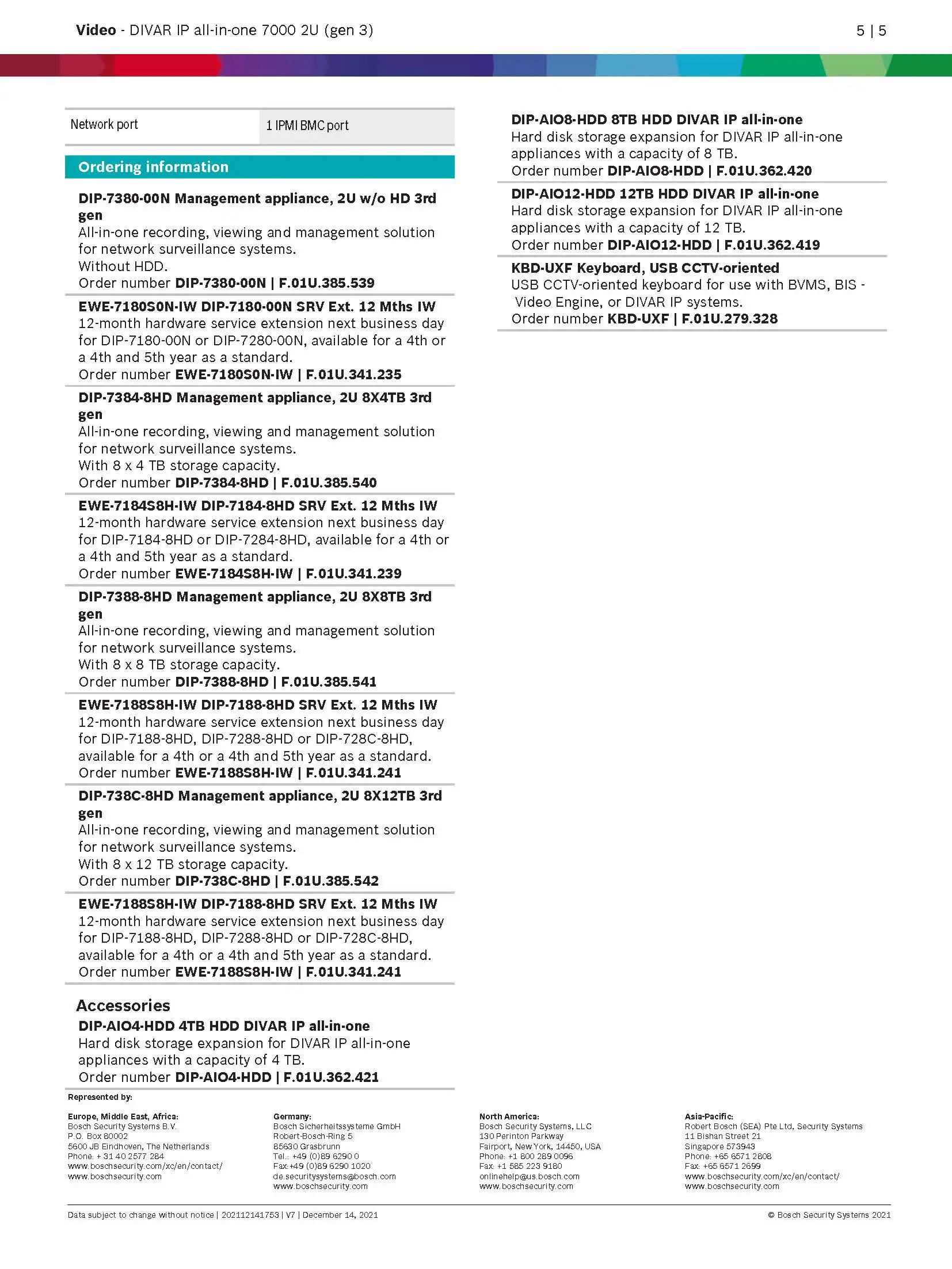 Bosch DIP-7380-00N Spec 05