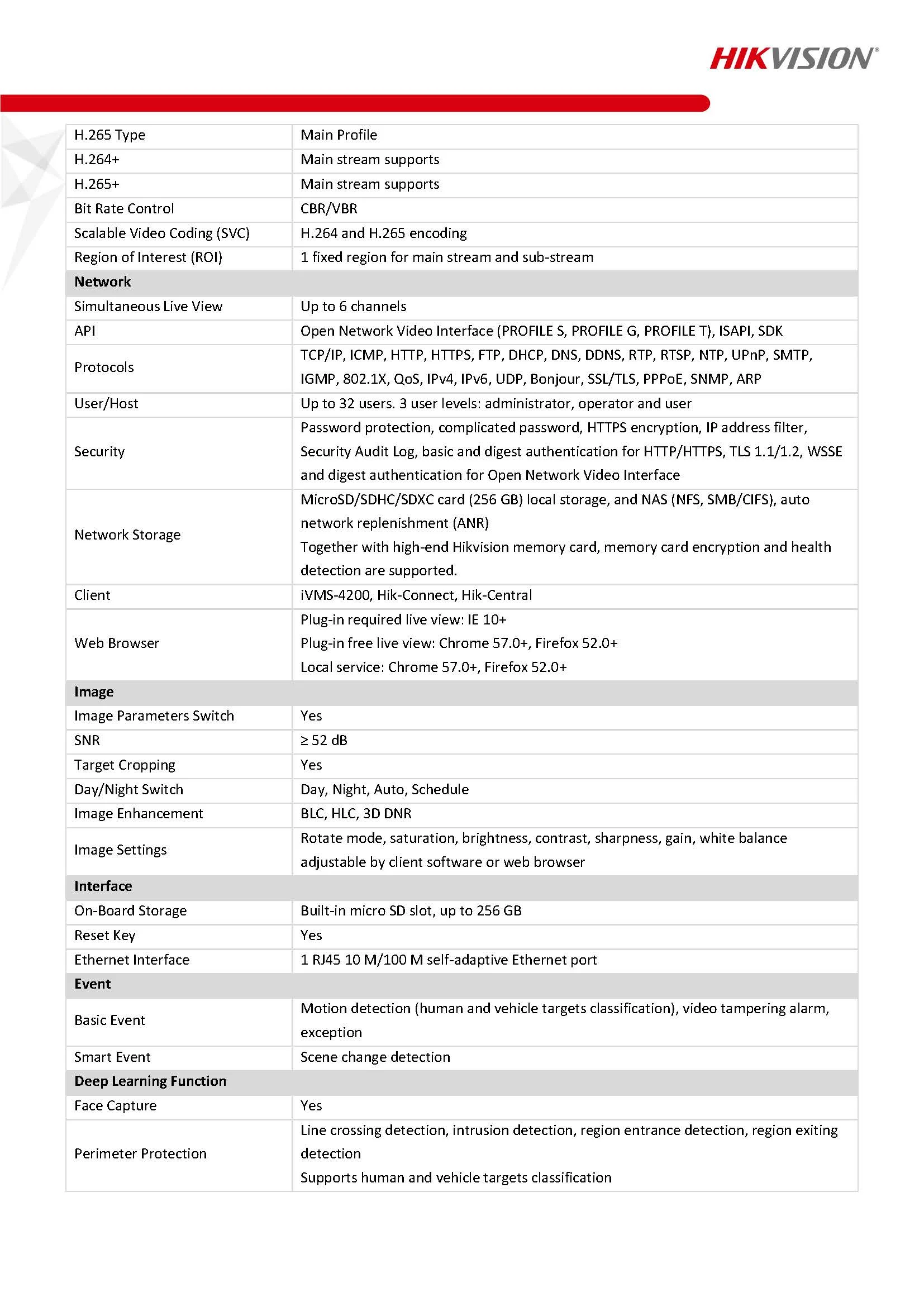 HikVision DS-2CD2T86G2-2I Spec 02