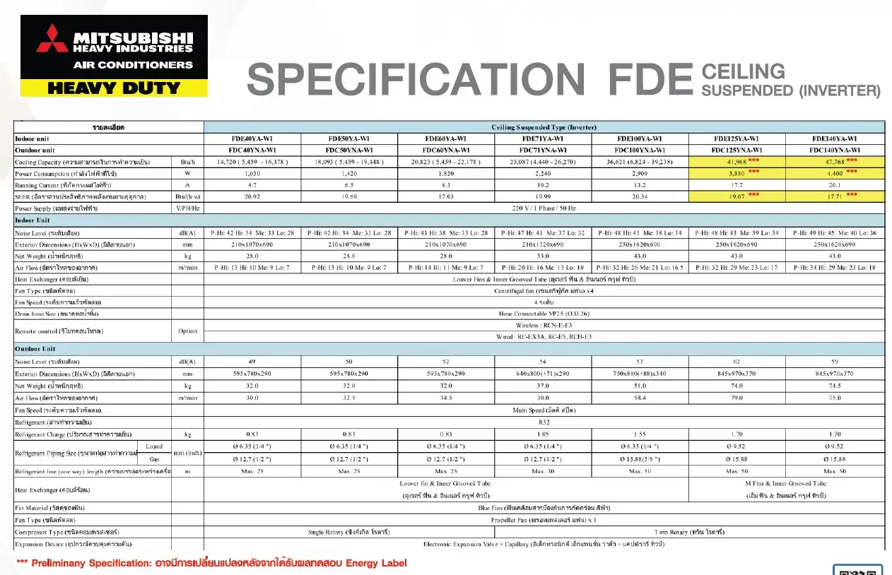 FDE CEILING SUSPENDED(INVERTER) Series Spec