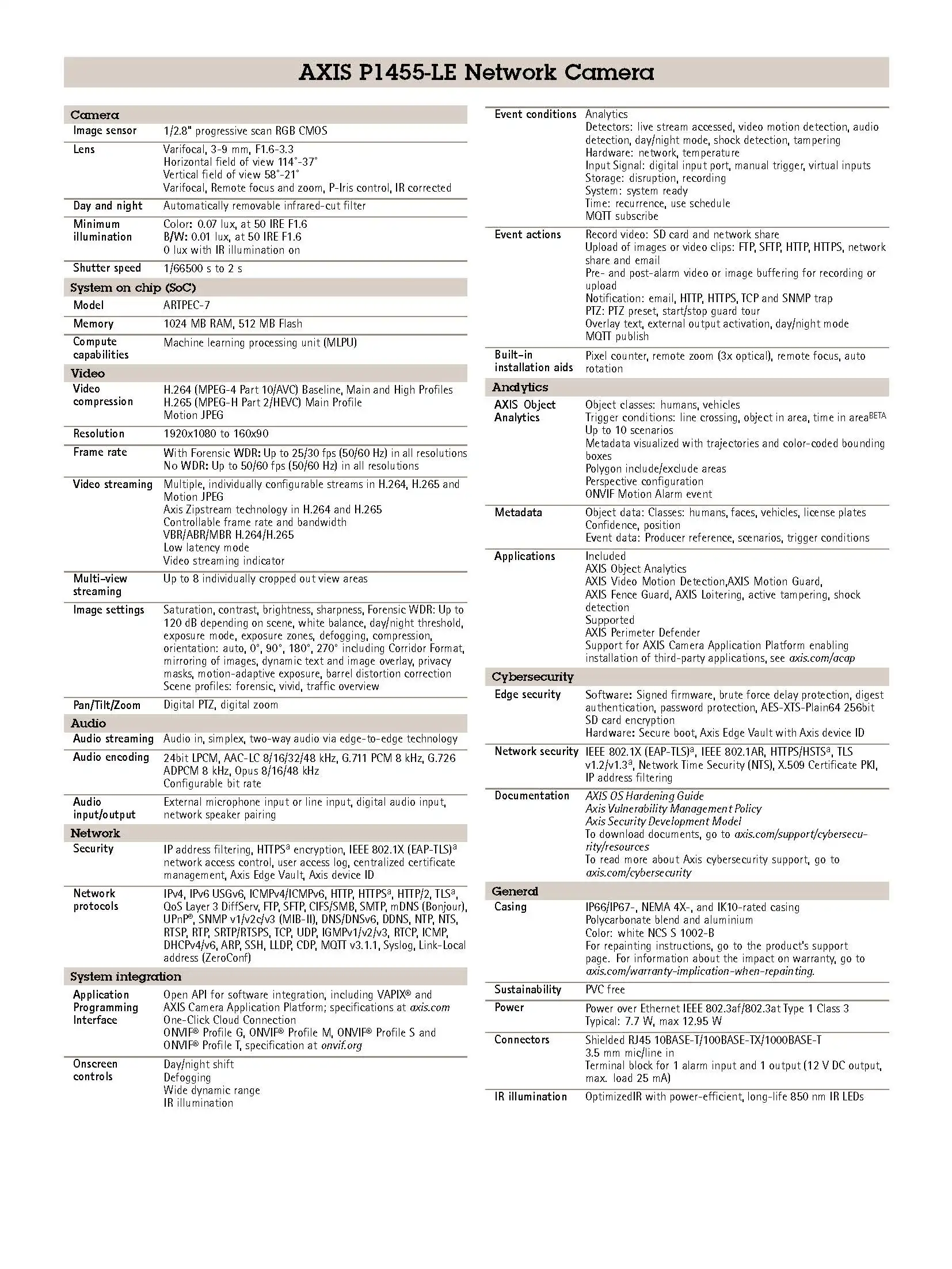 AXIS P1455-LE Spec 01