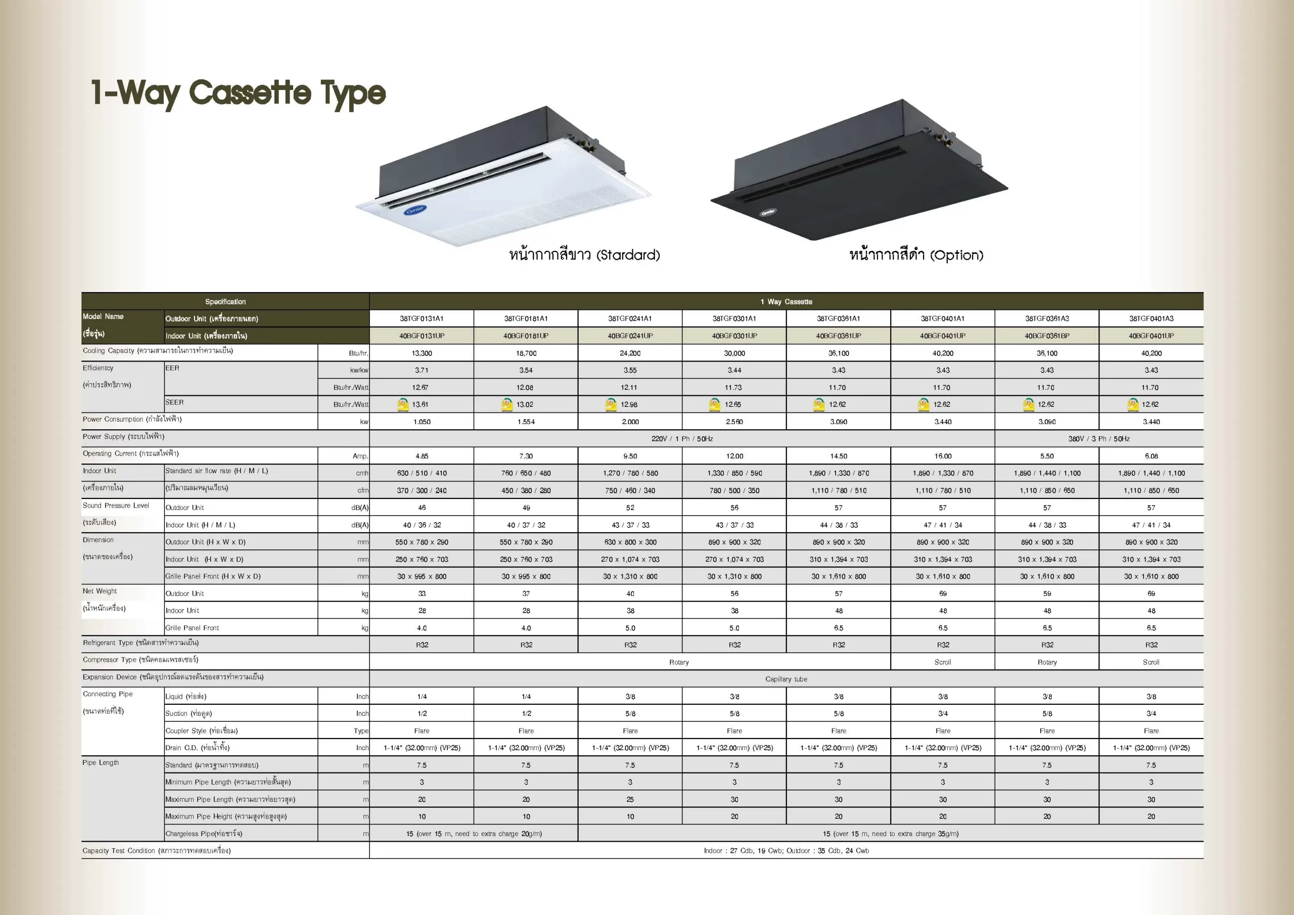 Carrier TGF 1_WAY Cassette type Series Spec