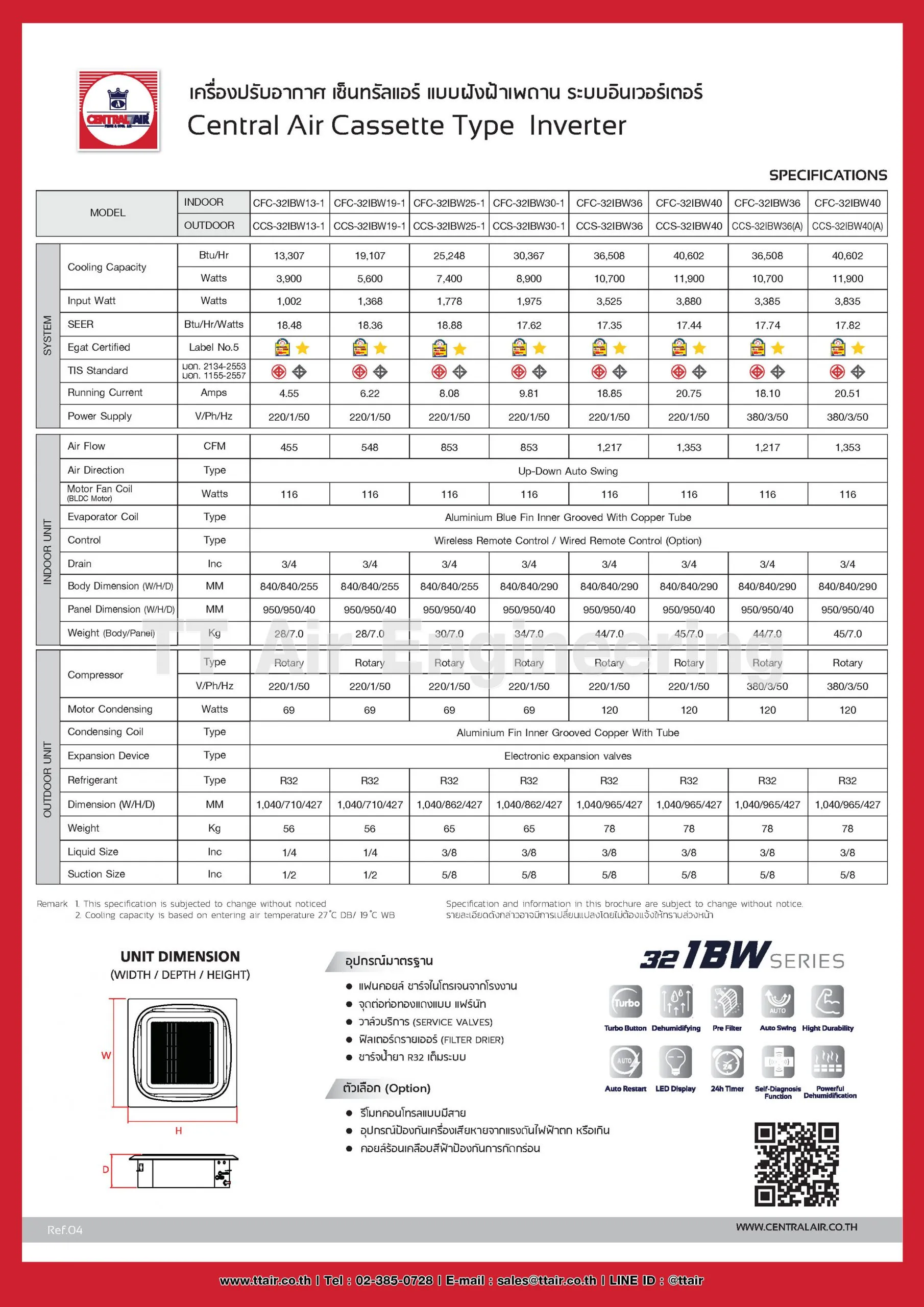 CentralAir 32IBW Series Spec1