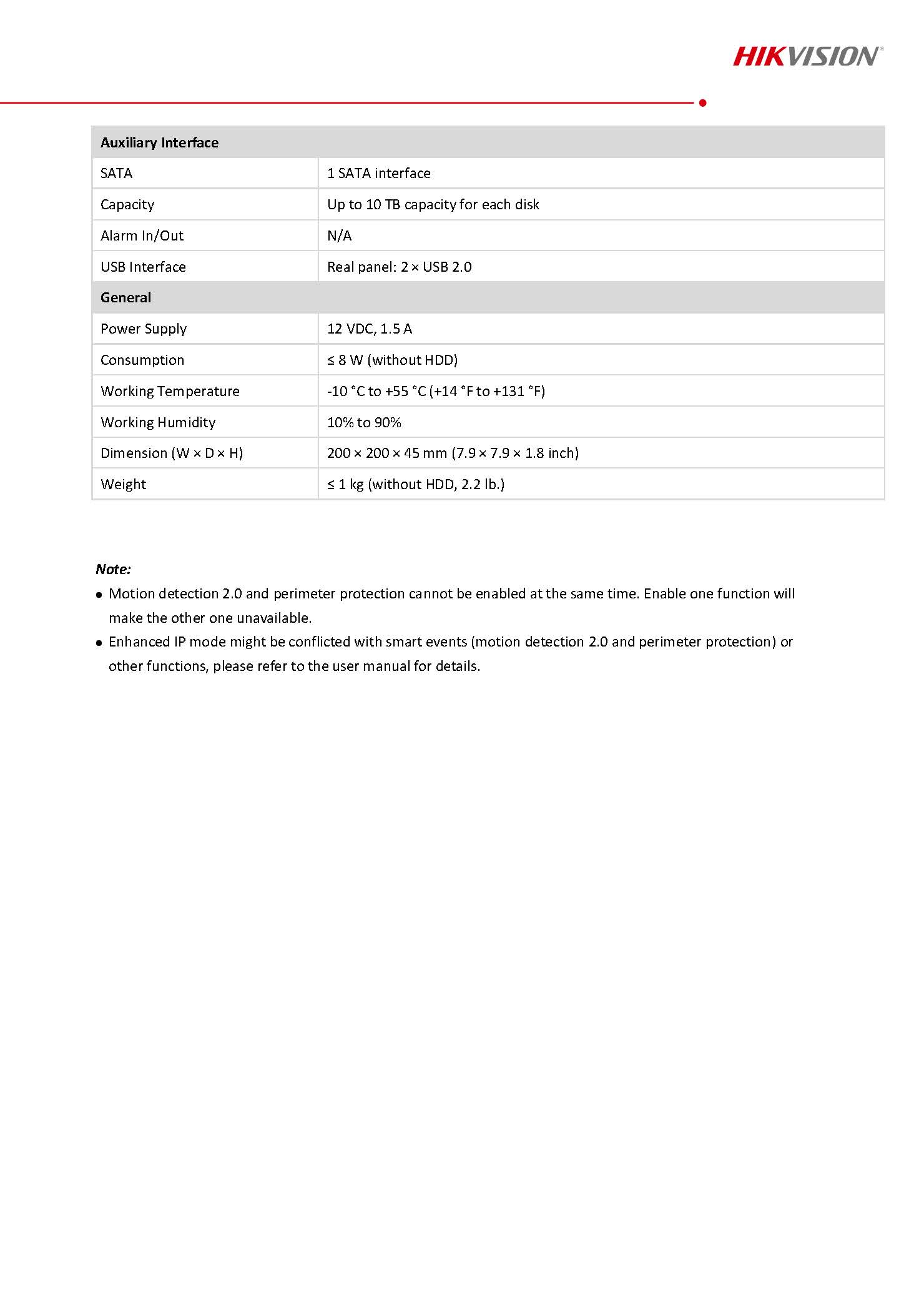 HikVision iDS-7104HQHI-M1_S Spec 03