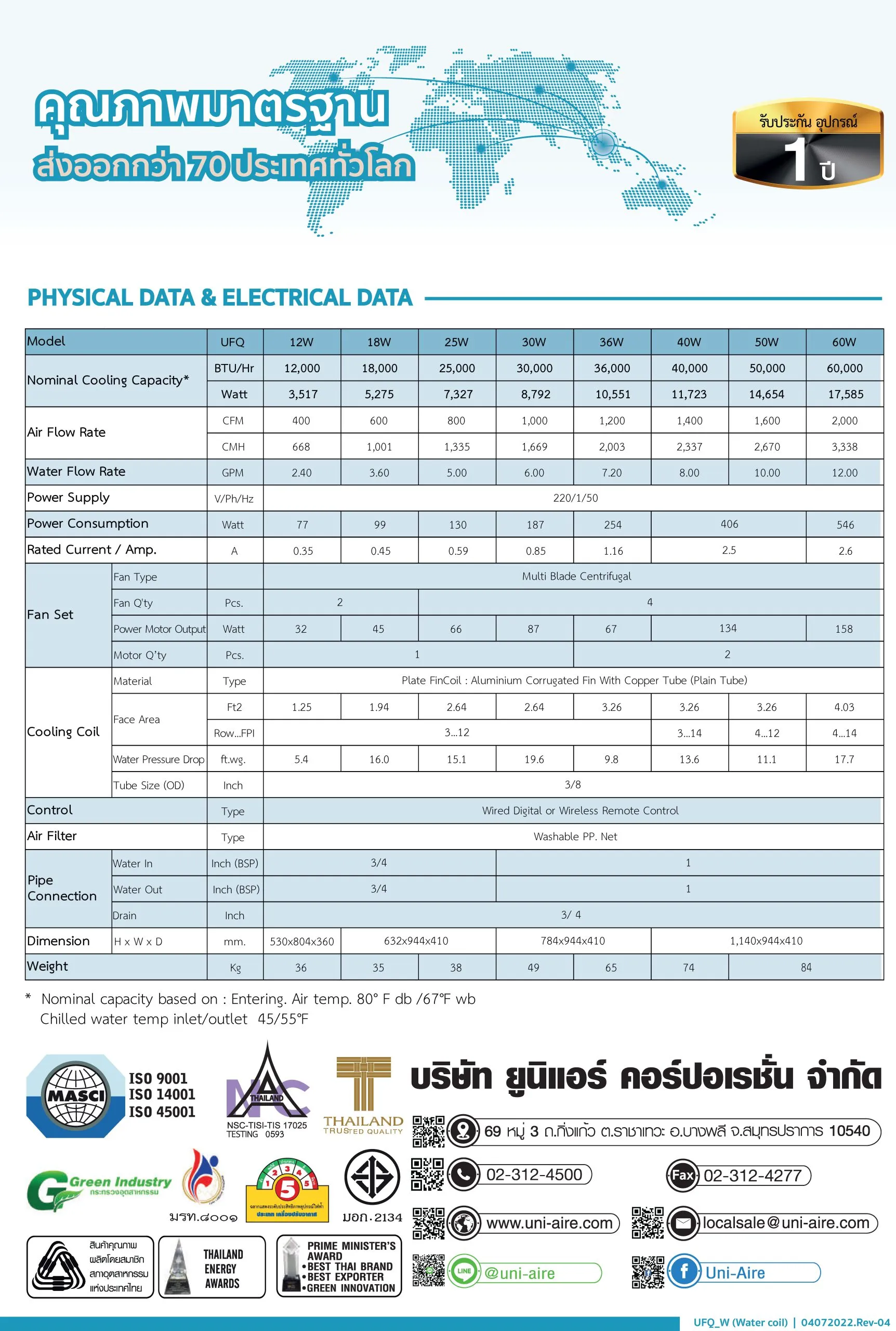 UniAire UFQ_W Series Spec